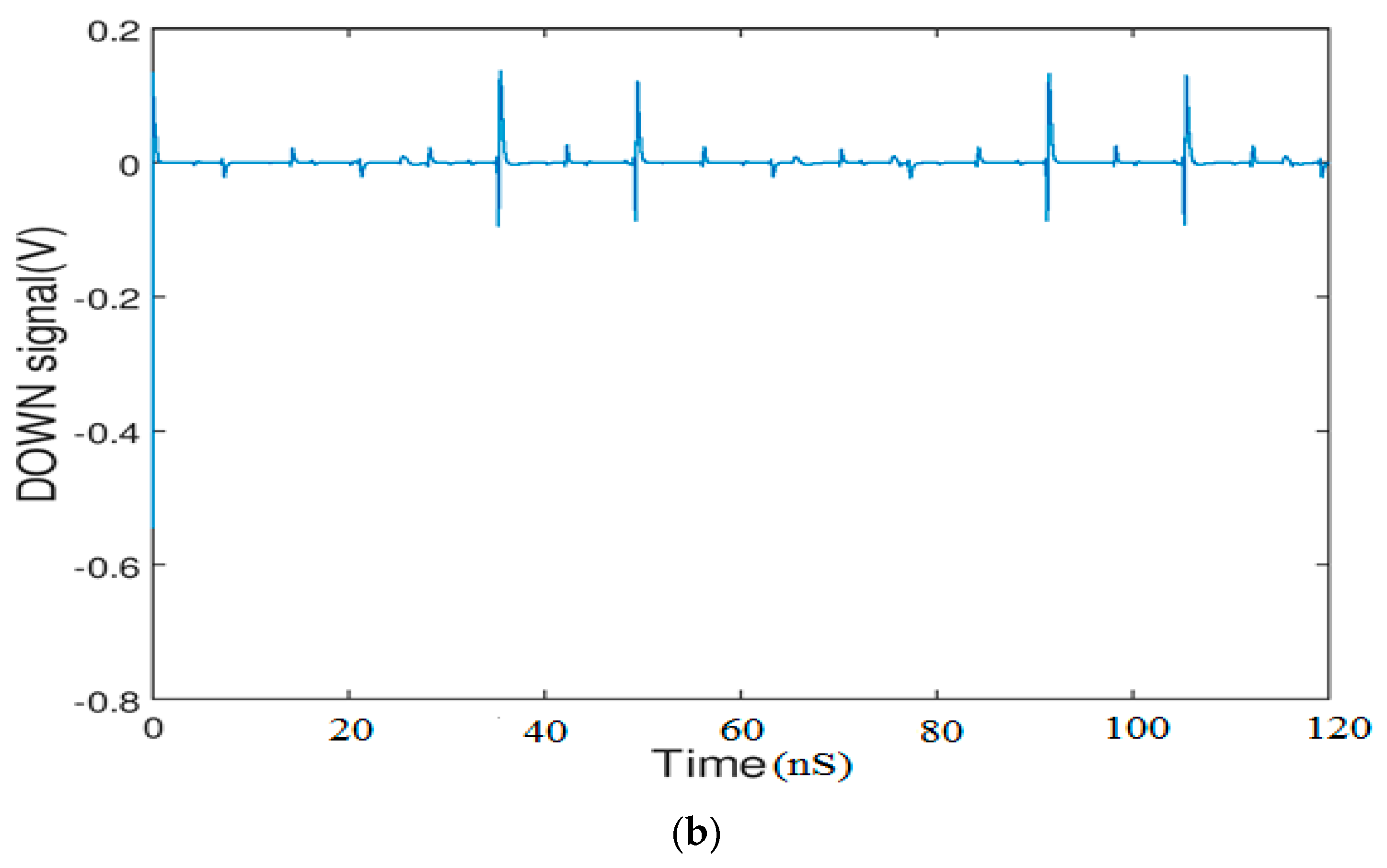 Jlpea 09 00024 g009b Jlpea 09 00024 g009b