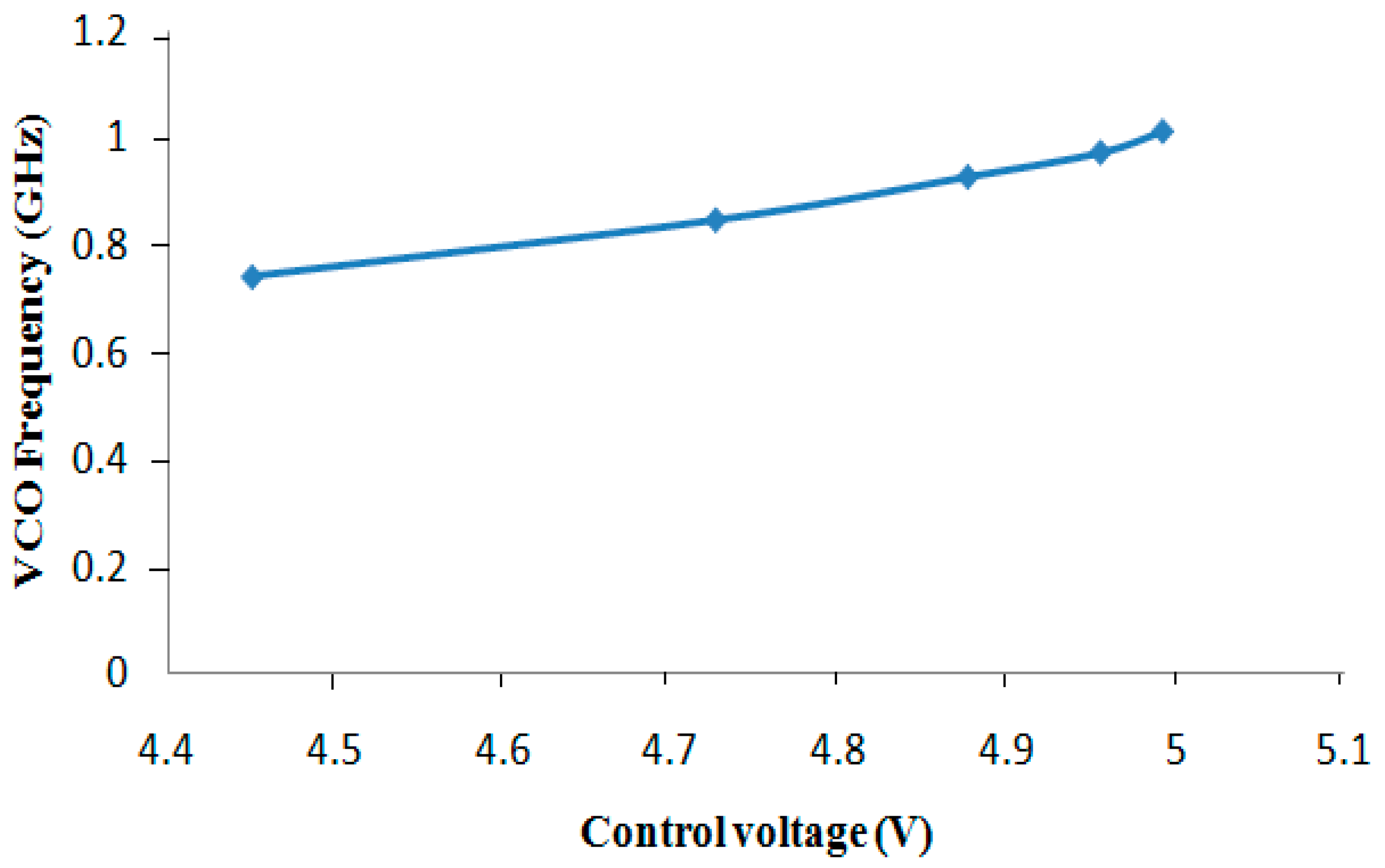 Jlpea 09 00024 g014 Jlpea 09 00024 g014