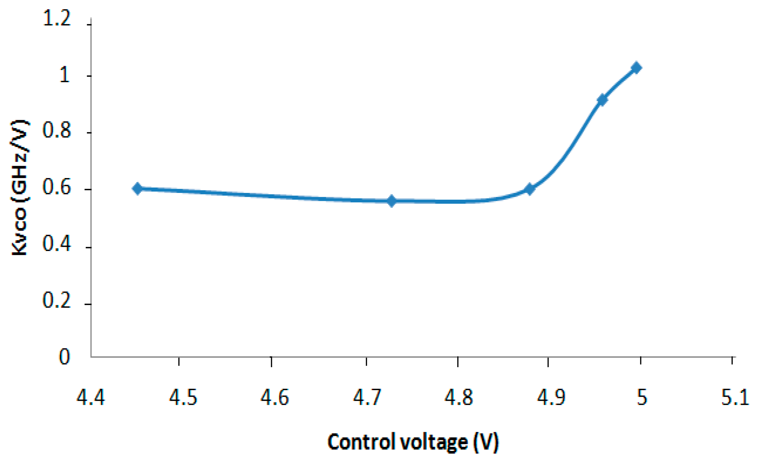 Jlpea 09 00024 g015 Jlpea 09 00024 g015