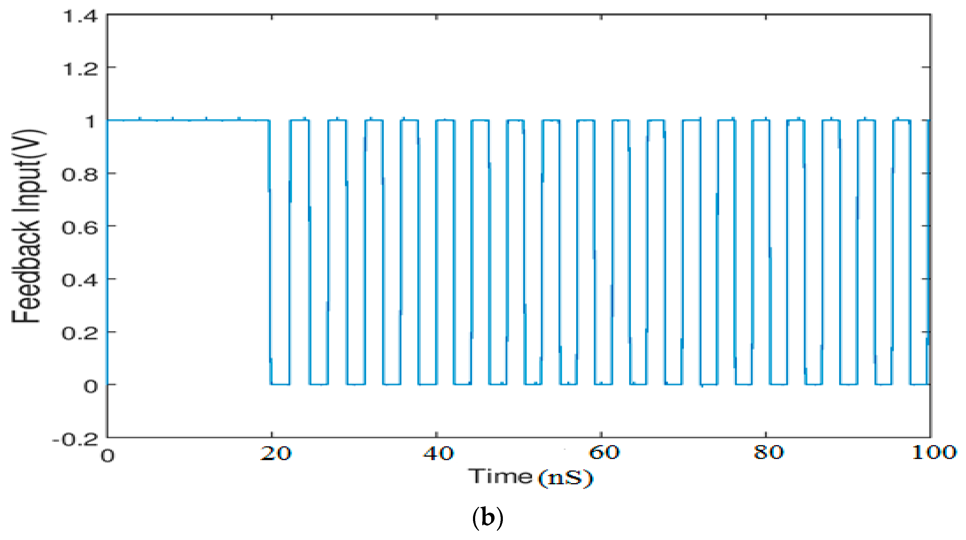 Jlpea 09 00024 g017b Jlpea 09 00024 g017b