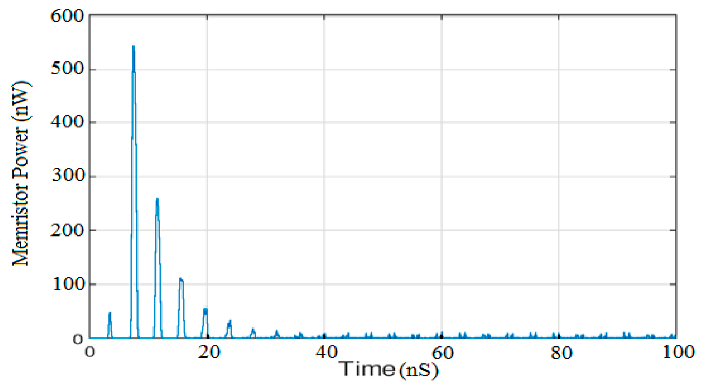 Jlpea 09 00024 g018 Jlpea 09 00024 g018