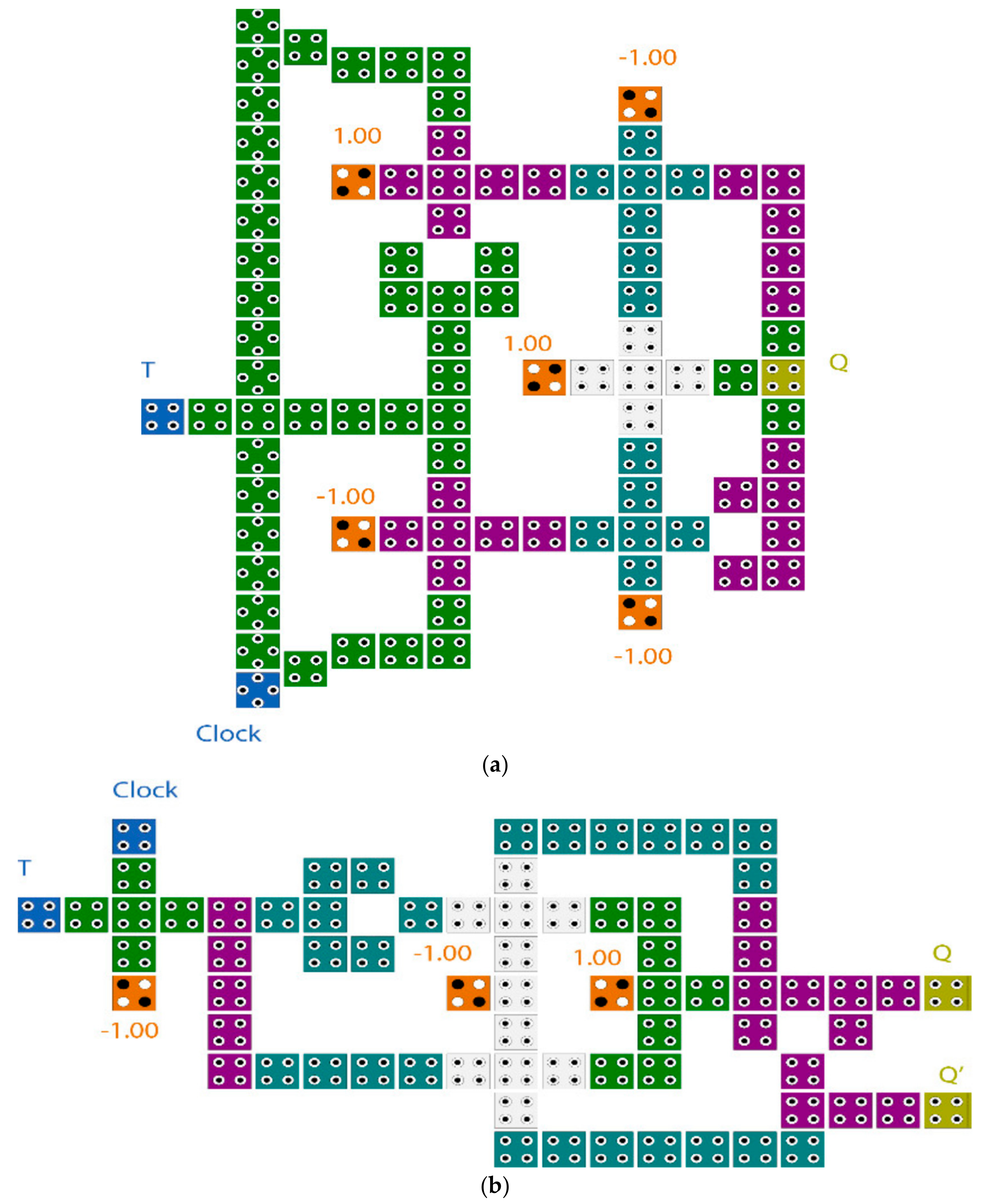 Jlpea 09 00027 g005a 550