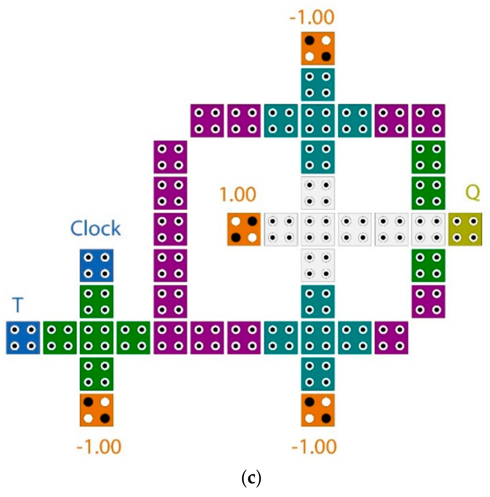 Jlpea 09 00027 g005b 550