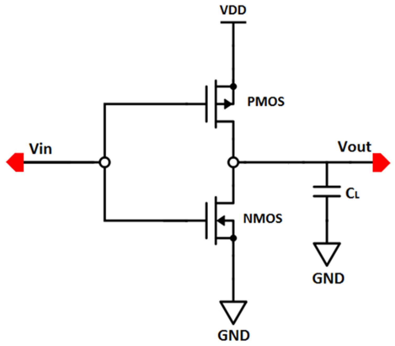 Jlpea 09 00029 g002 550