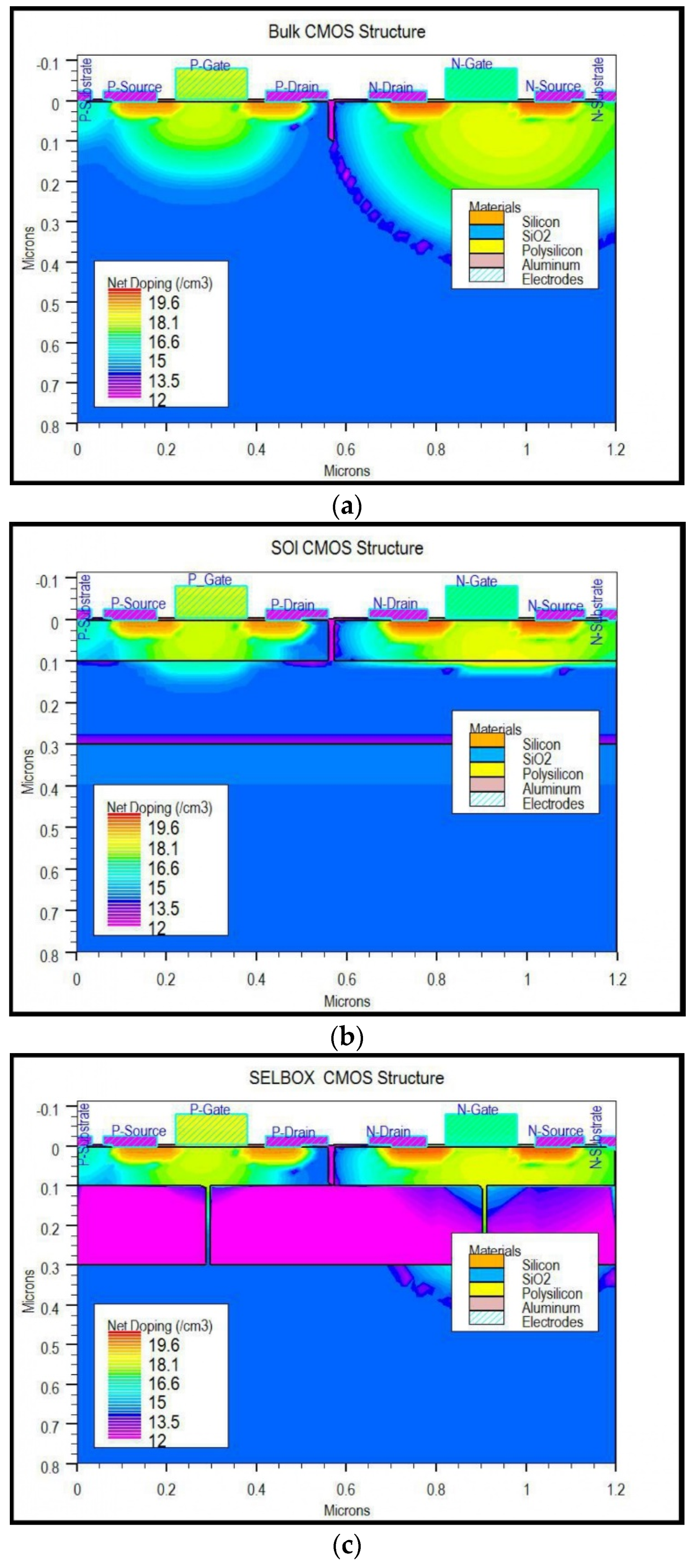 Jlpea 09 00029 g005 550