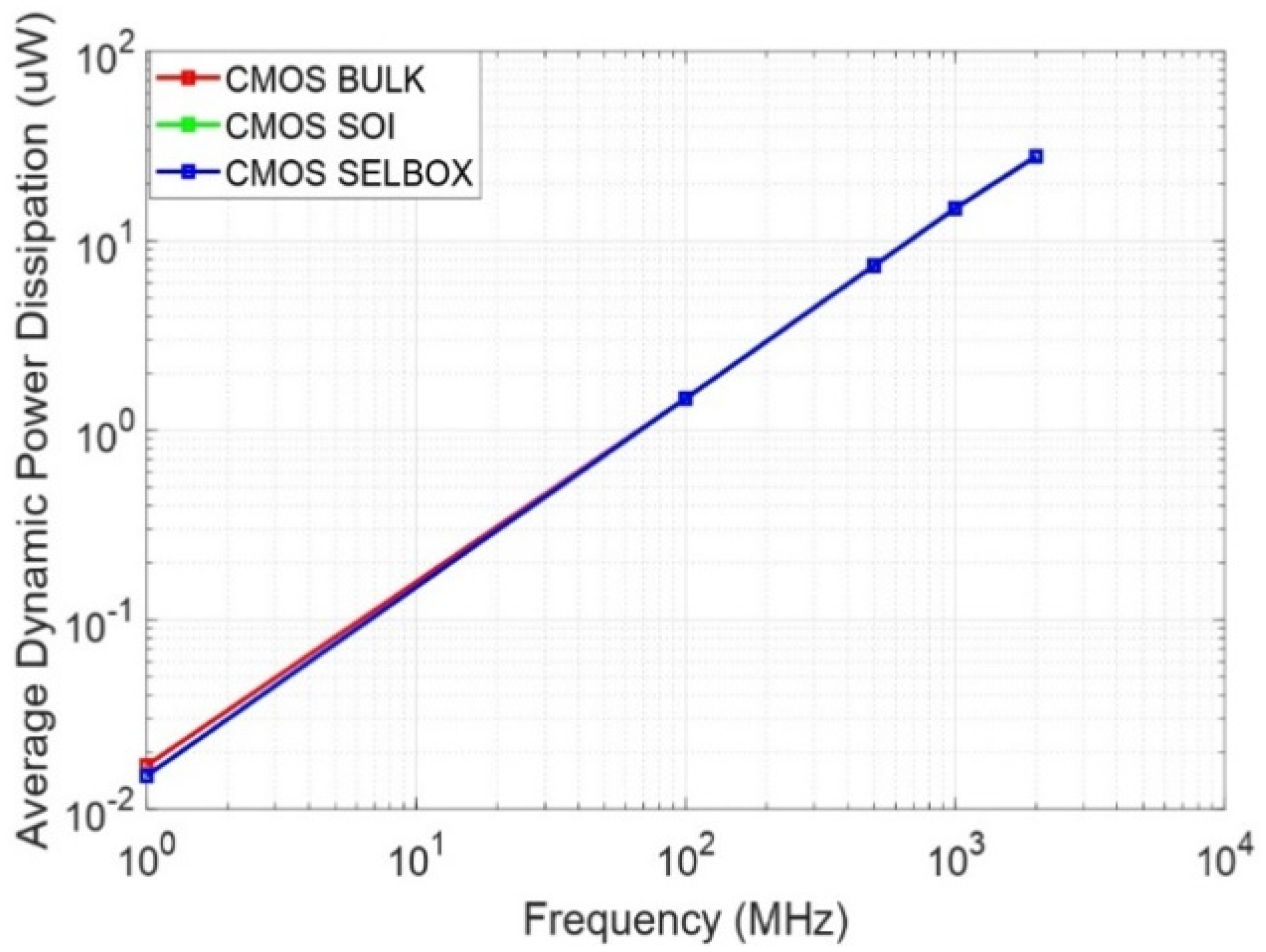 Jlpea 09 00029 g006 550