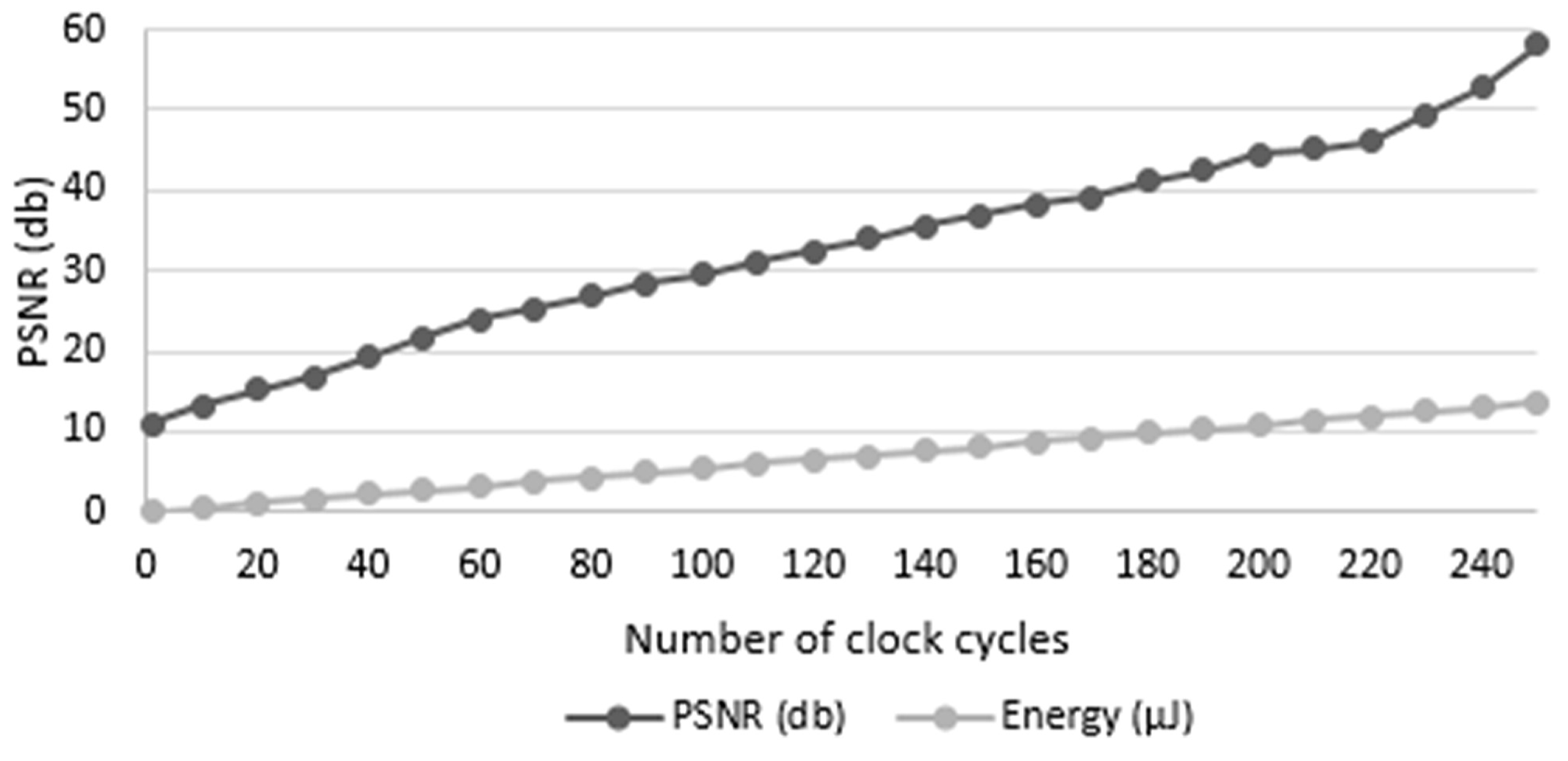 Jlpea 09 00030 g003 550