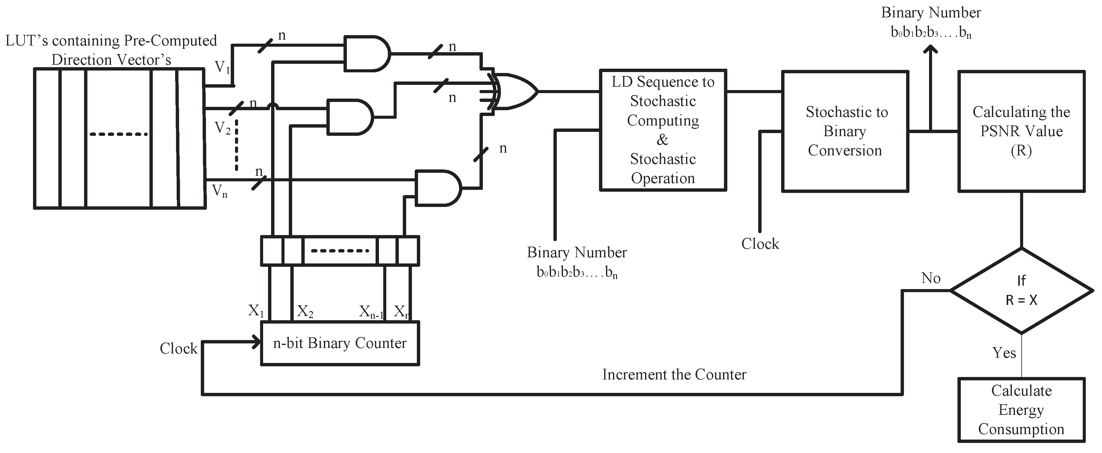 Jlpea 09 00030 g004 550