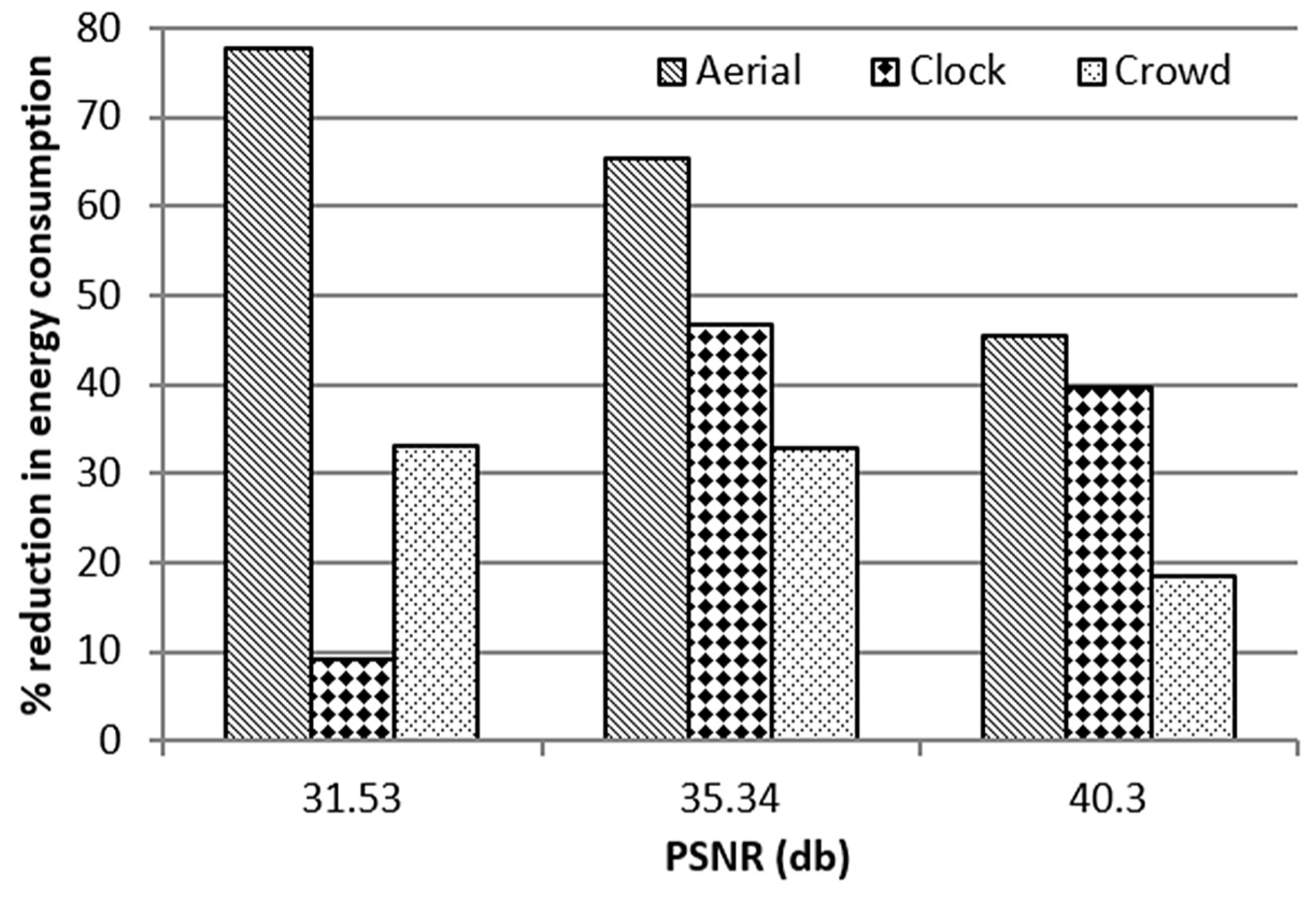 Jlpea 09 00030 g006 550