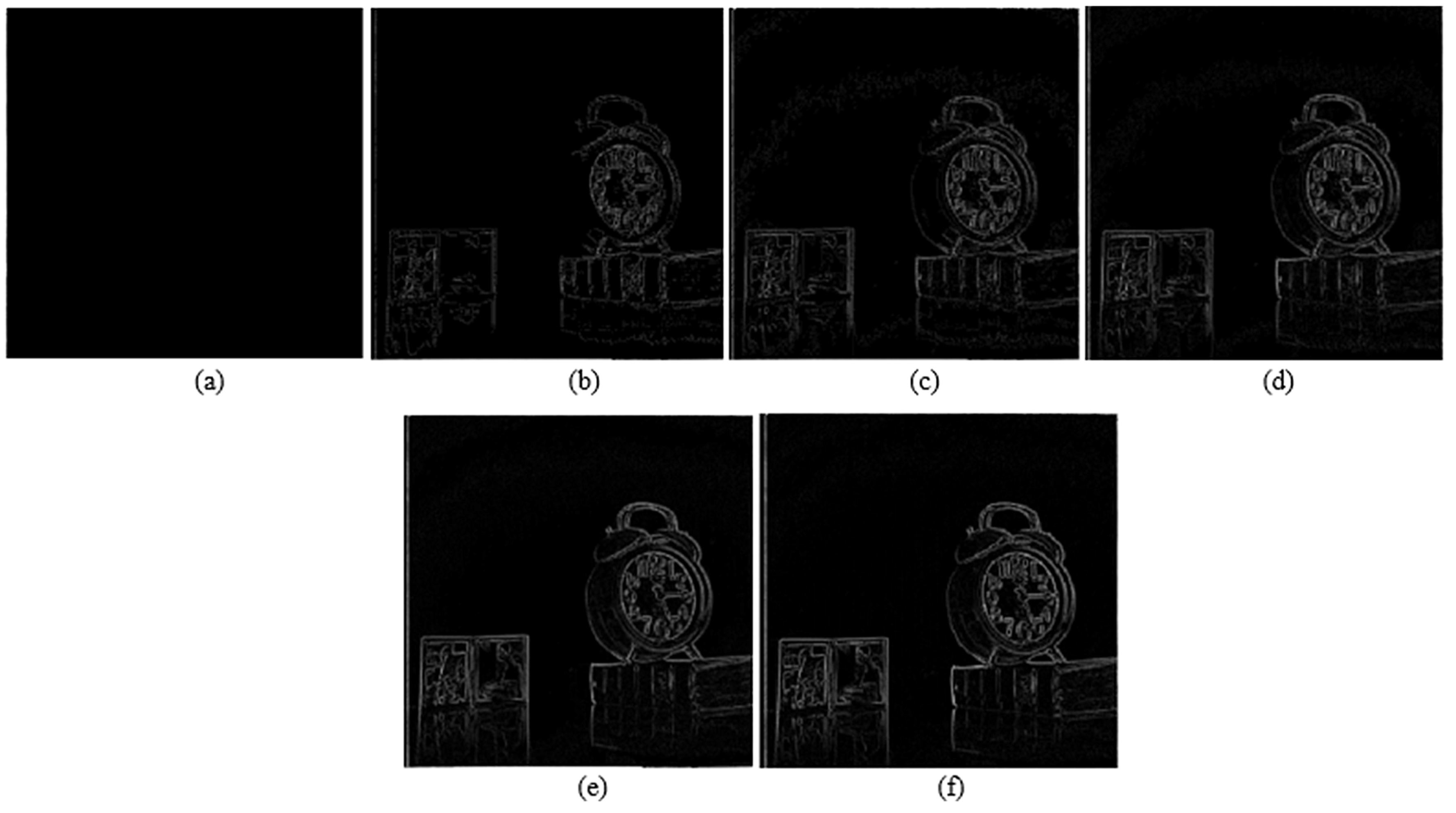 Jlpea 09 00030 g008 550