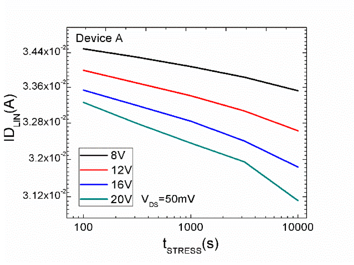 Jlpea 10 00003 g005 550