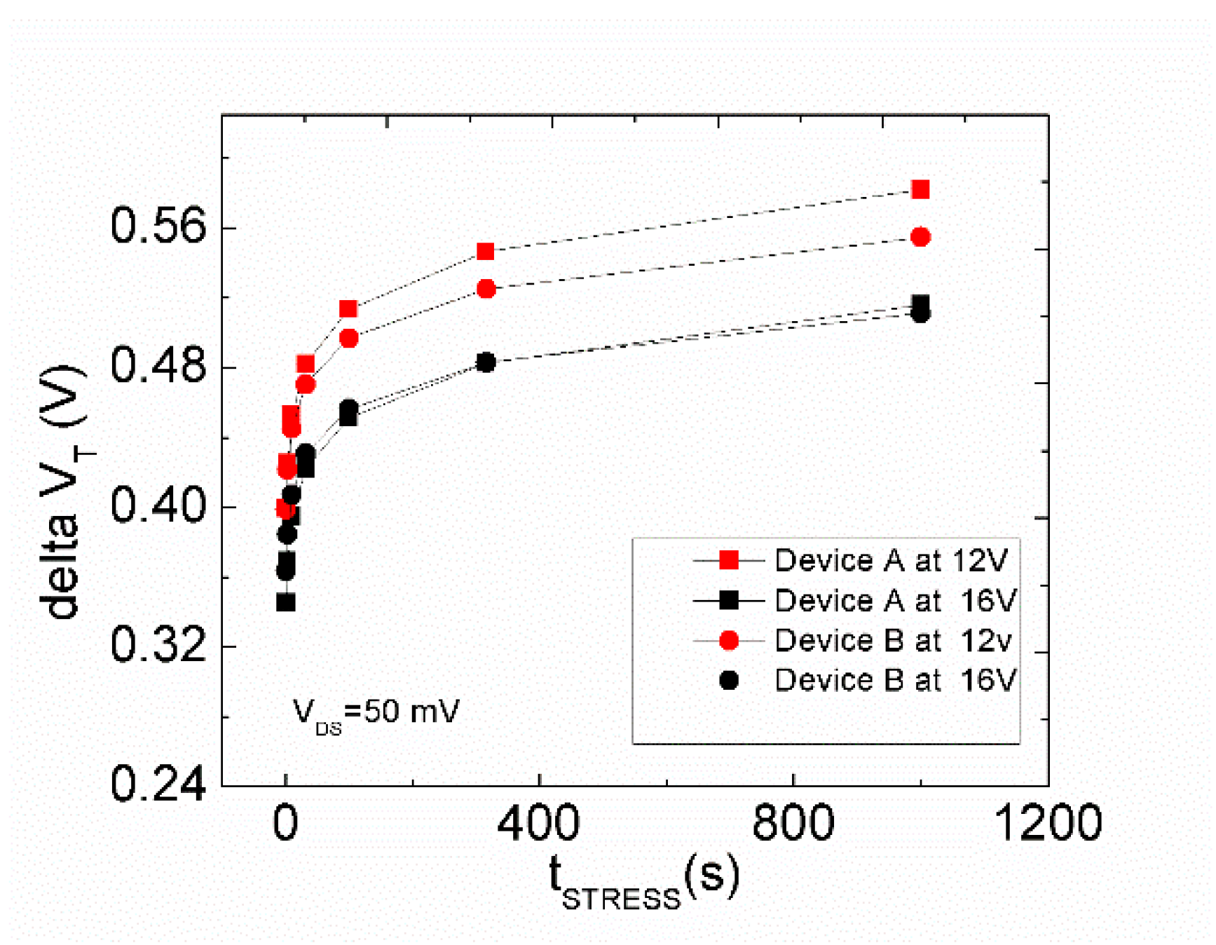 Jlpea 10 00003 g008 550