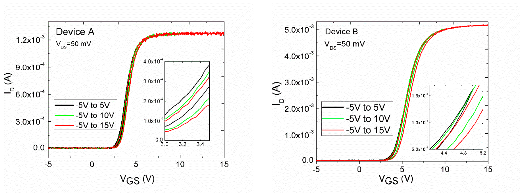 Jlpea 10 00003 g011 550