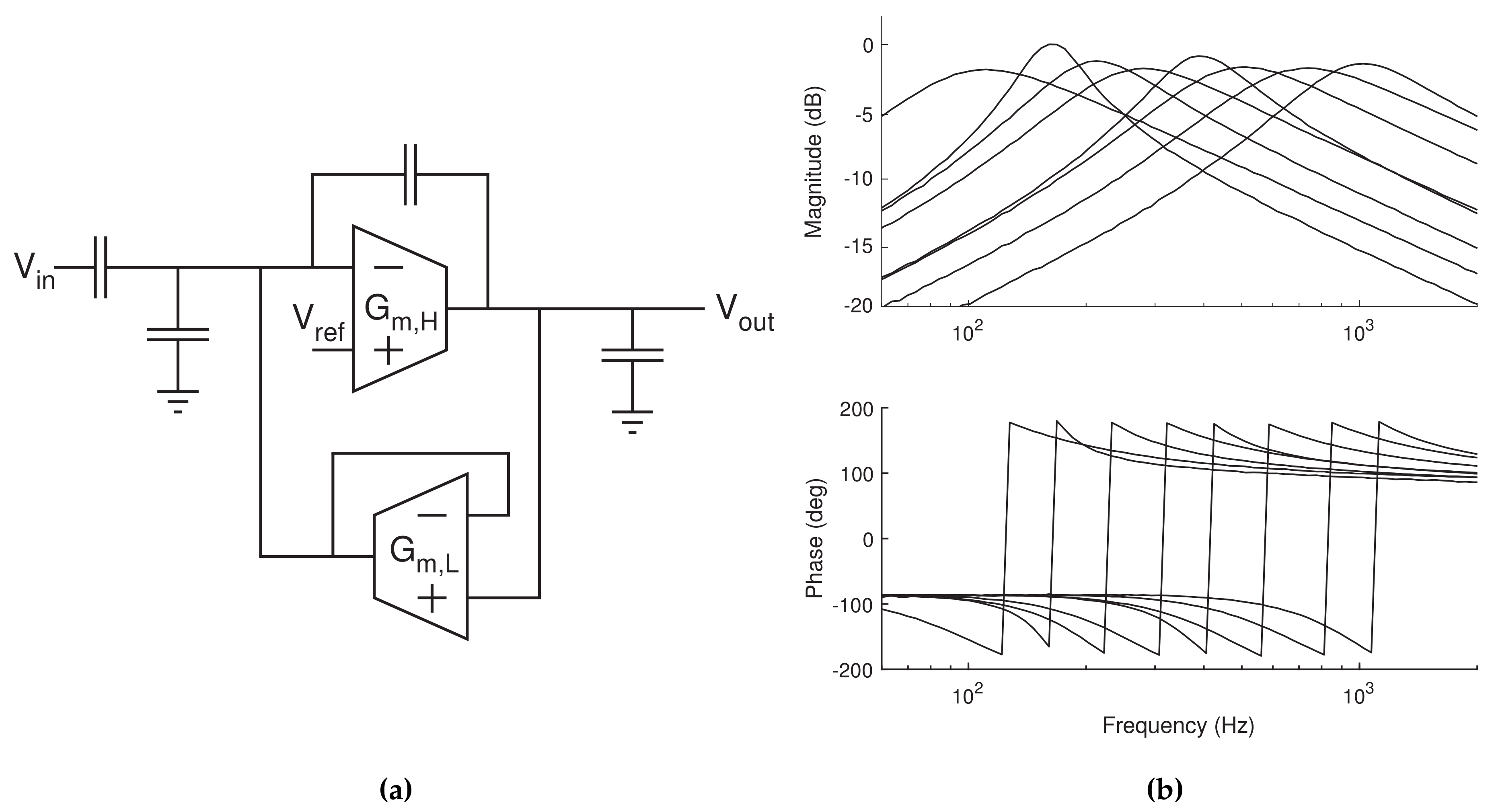 Jlpea 10 00006 g004 Jlpea 10 00006 g004