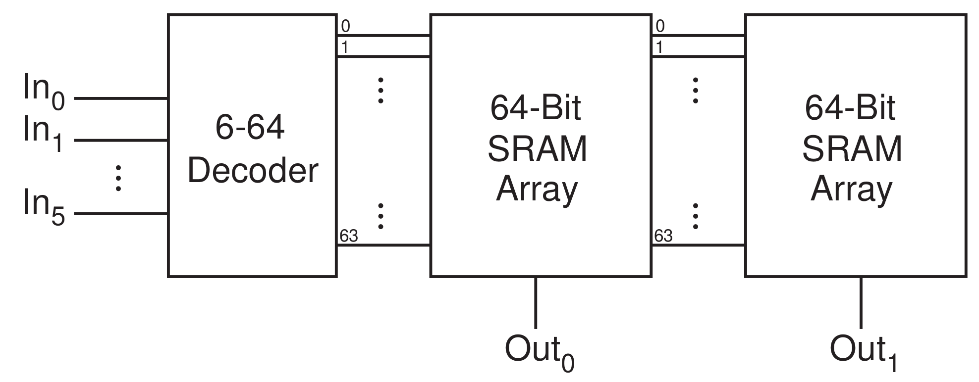 Jlpea 10 00006 g007 Jlpea 10 00006 g007