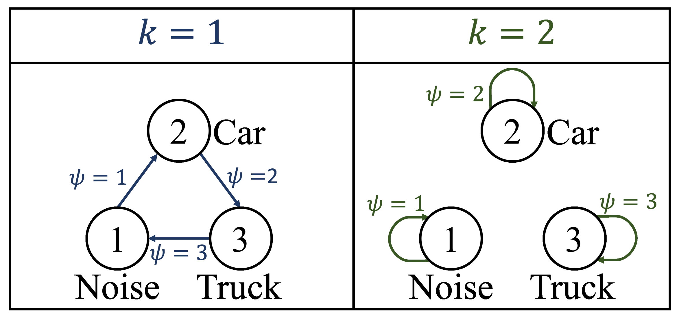 Jlpea 10 00006 g011 Jlpea 10 00006 g011