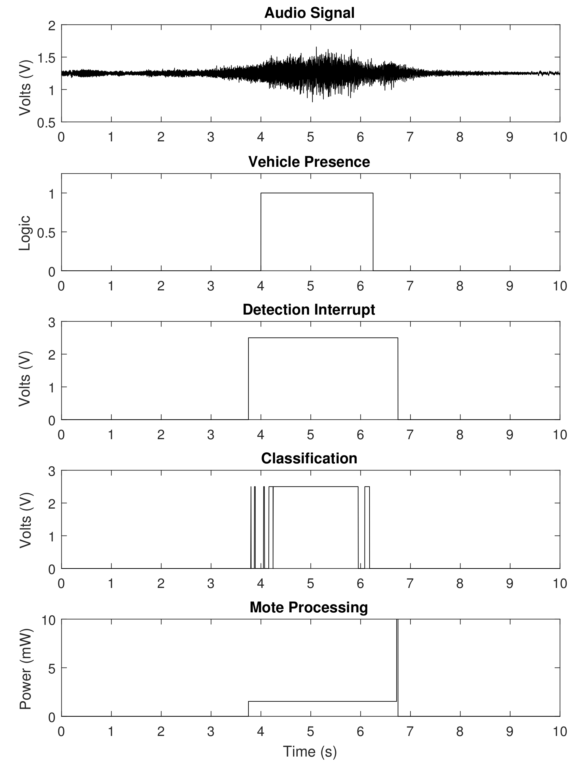 Jlpea 10 00006 g013 Jlpea 10 00006 g013