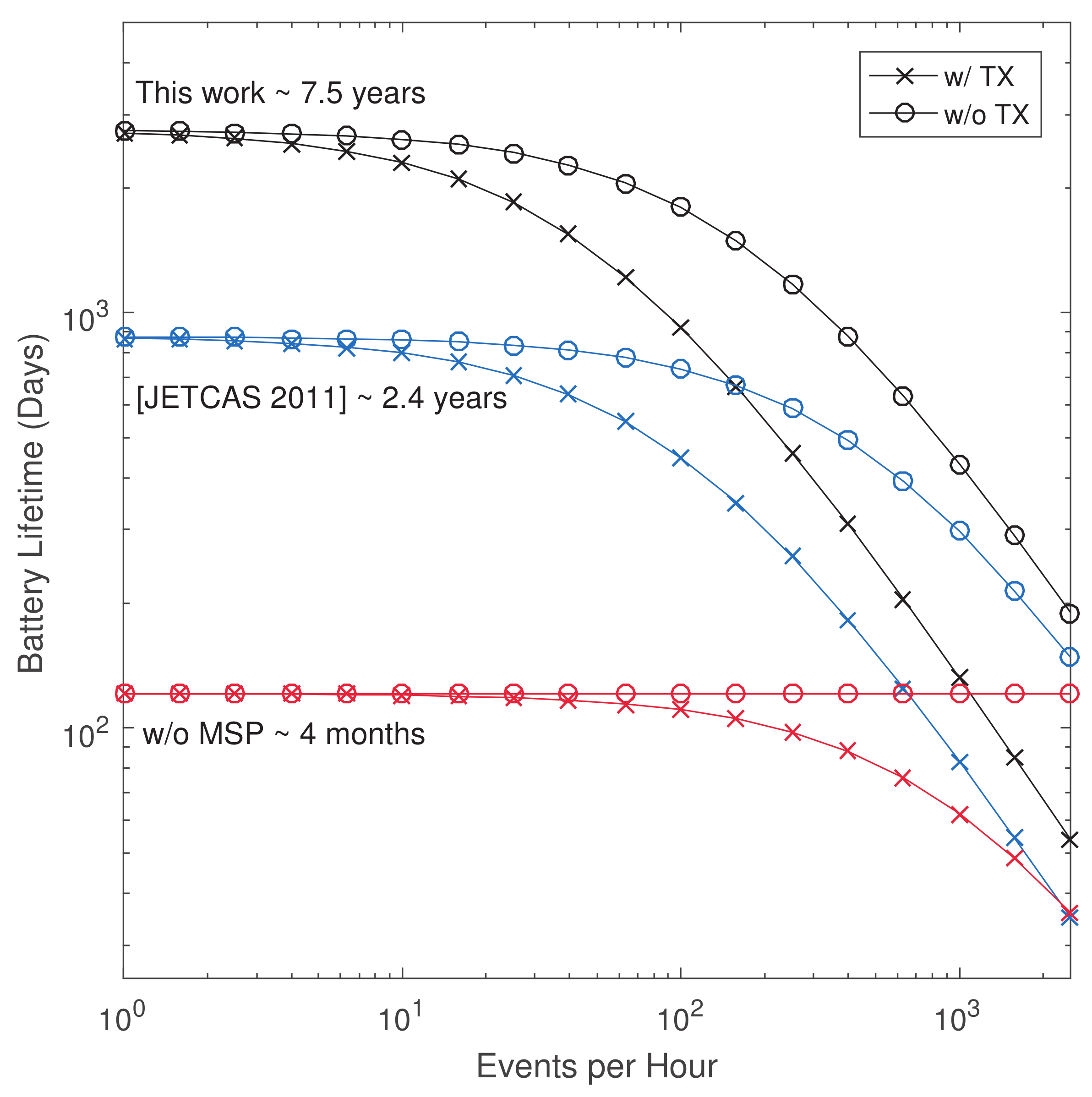 Jlpea 10 00006 g014 Jlpea 10 00006 g014