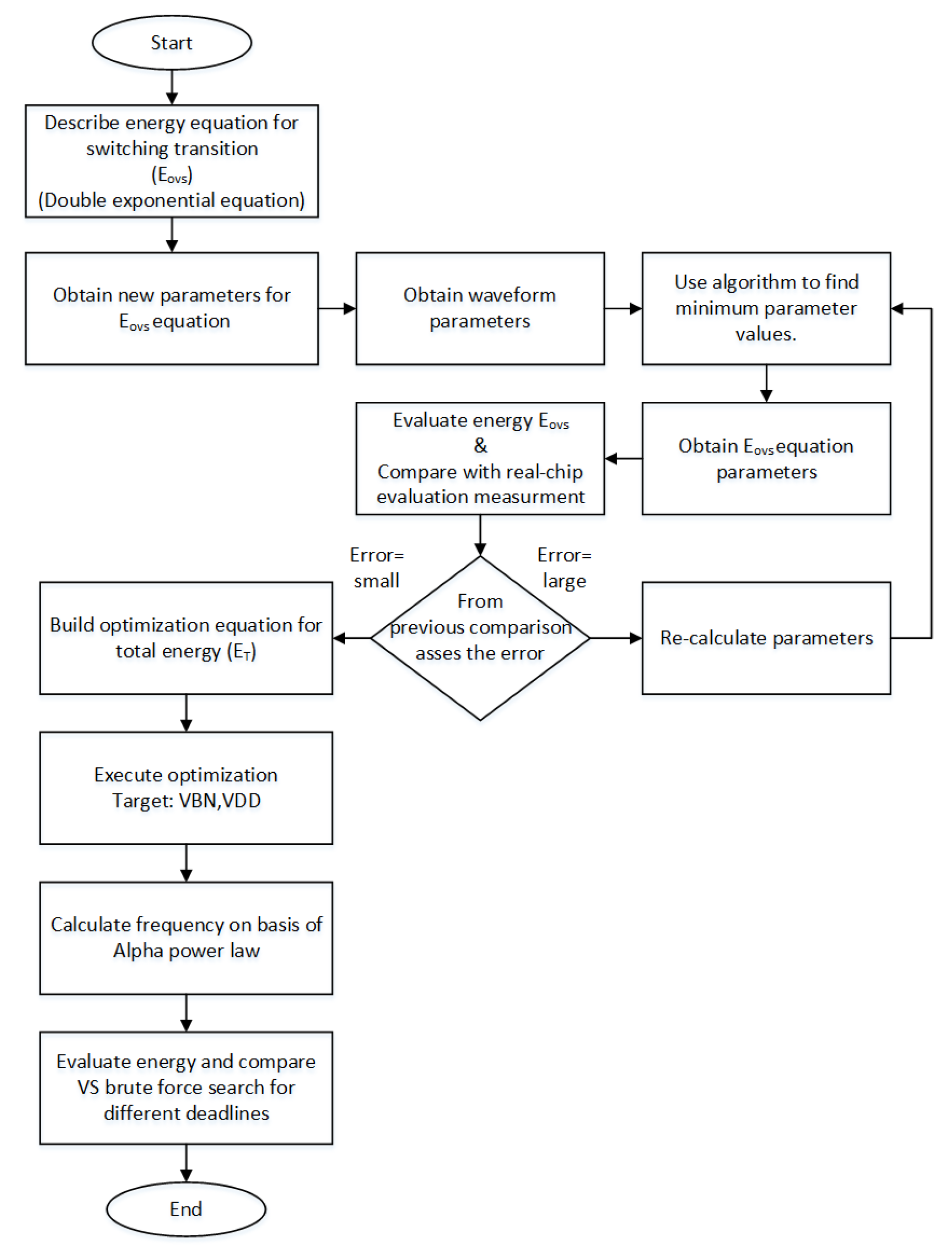 Jlpea 10 00008 g005 Jlpea 10 00008 g005