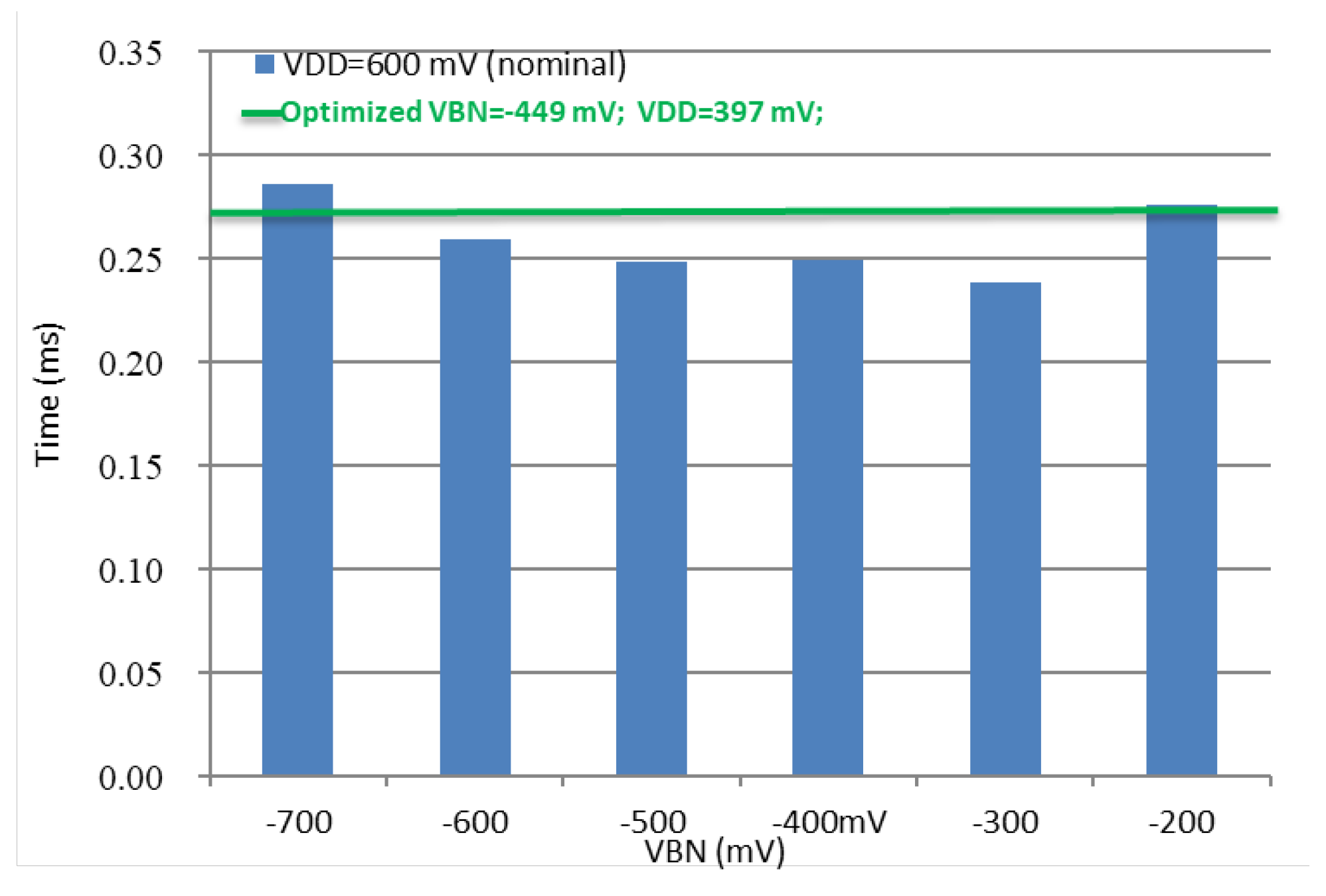 Jlpea 10 00008 g007 Jlpea 10 00008 g007