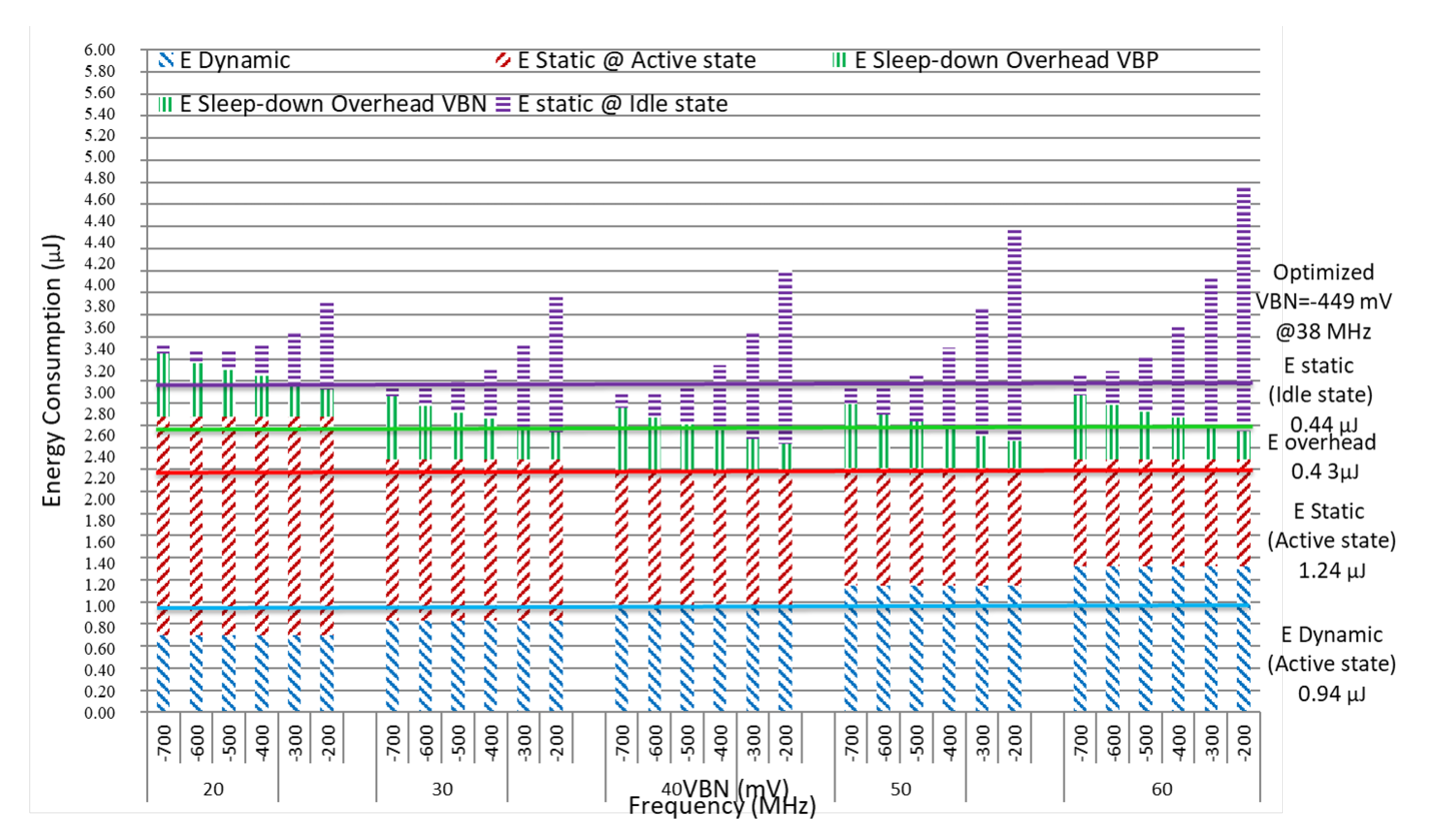 Jlpea 10 00008 g009 Jlpea 10 00008 g009