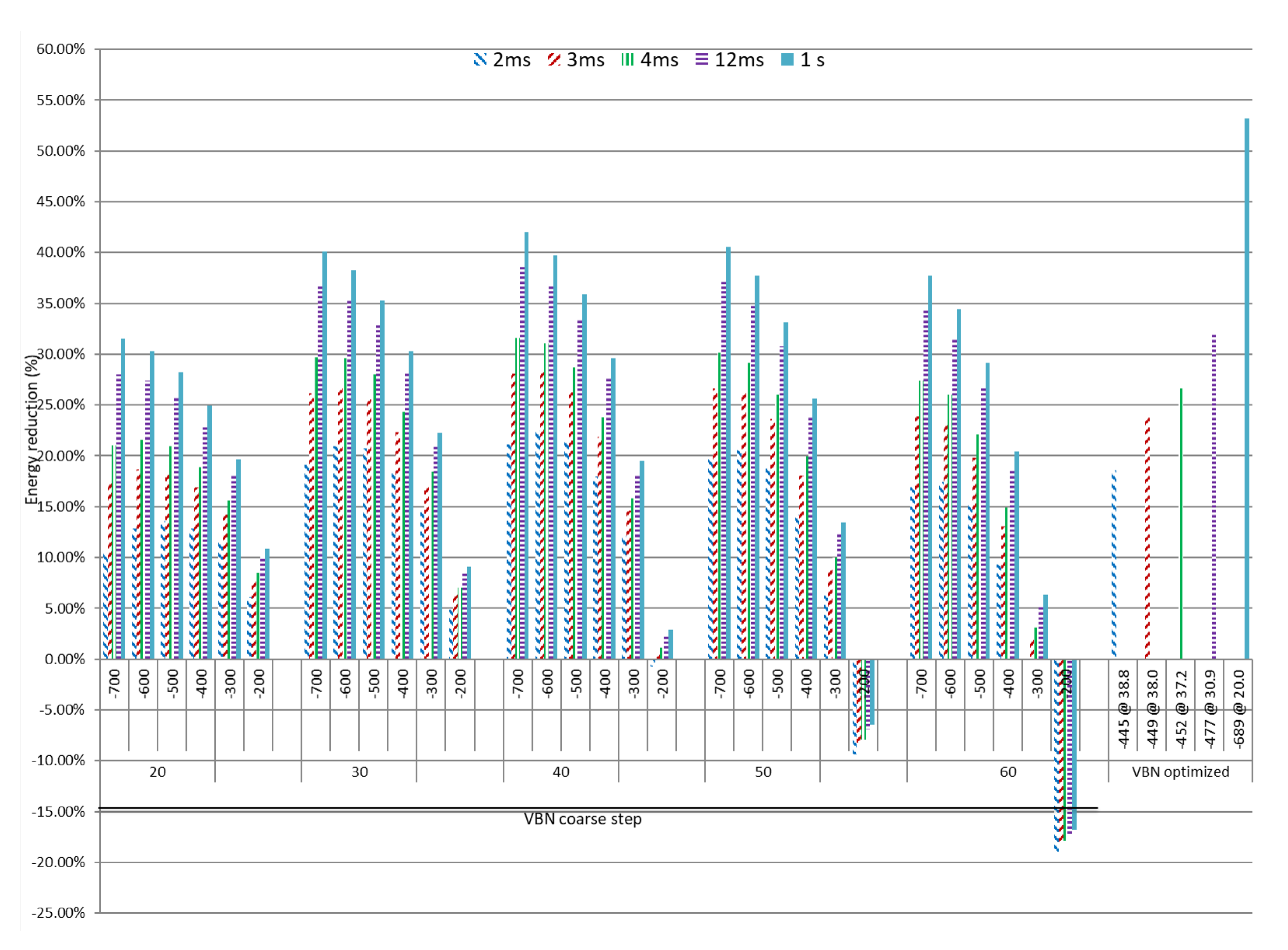 Jlpea 10 00008 g010 Jlpea 10 00008 g010