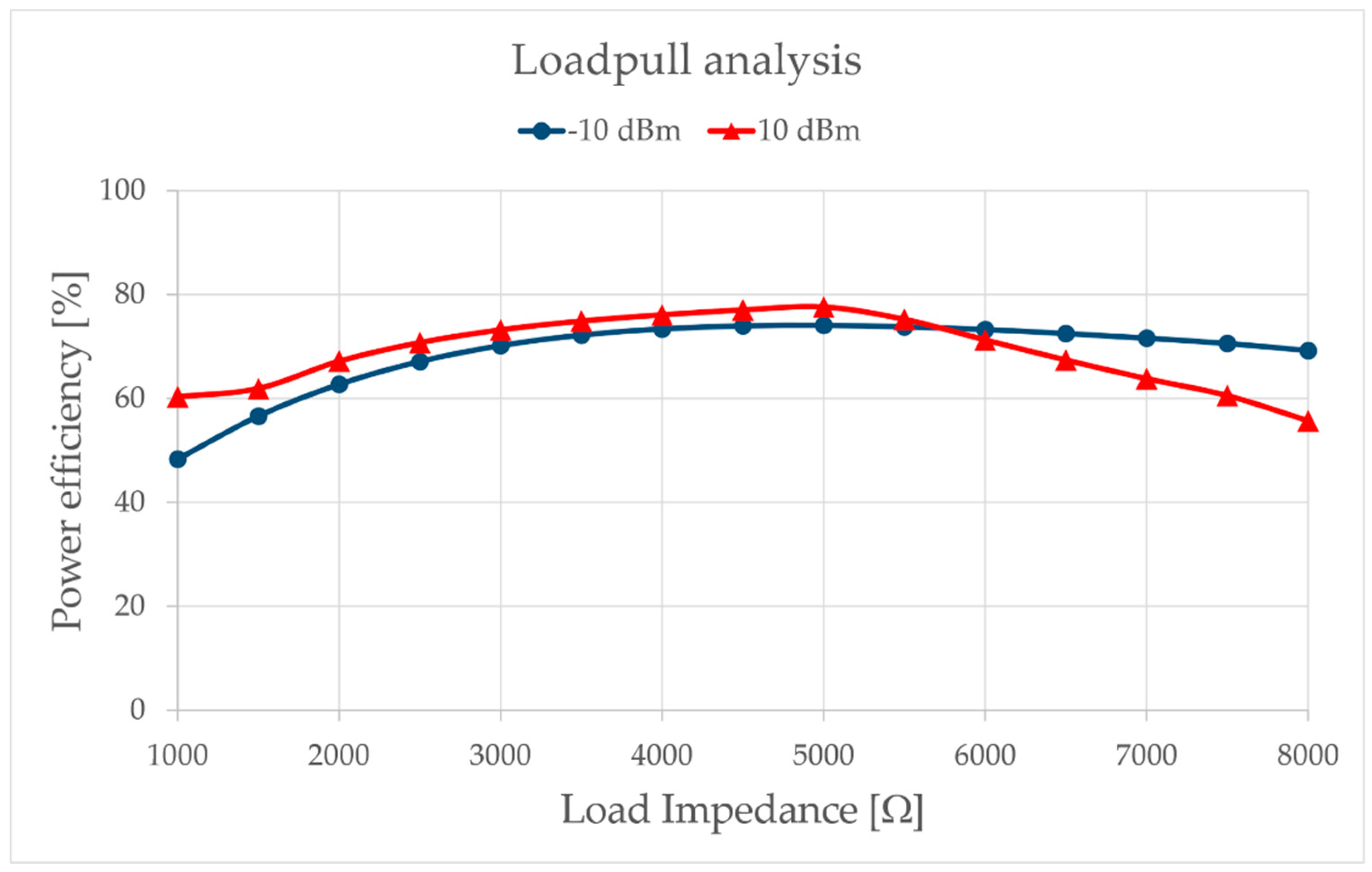 Jlpea 10 00011 g002 Jlpea 10 00011 g002