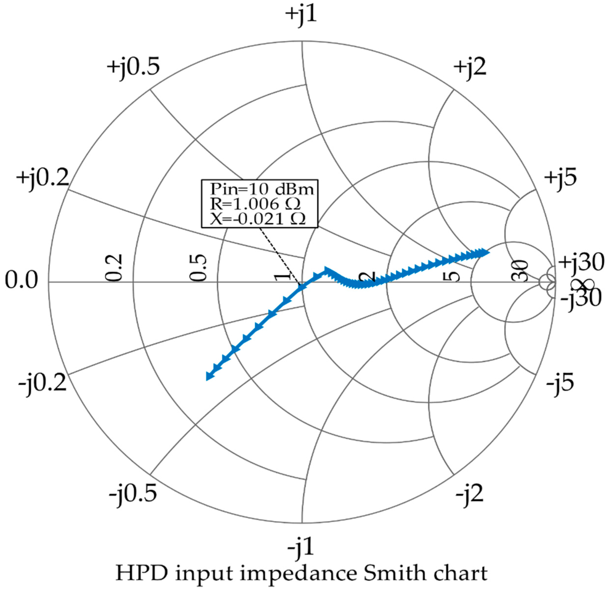 Jlpea 10 00011 g004 Jlpea 10 00011 g004