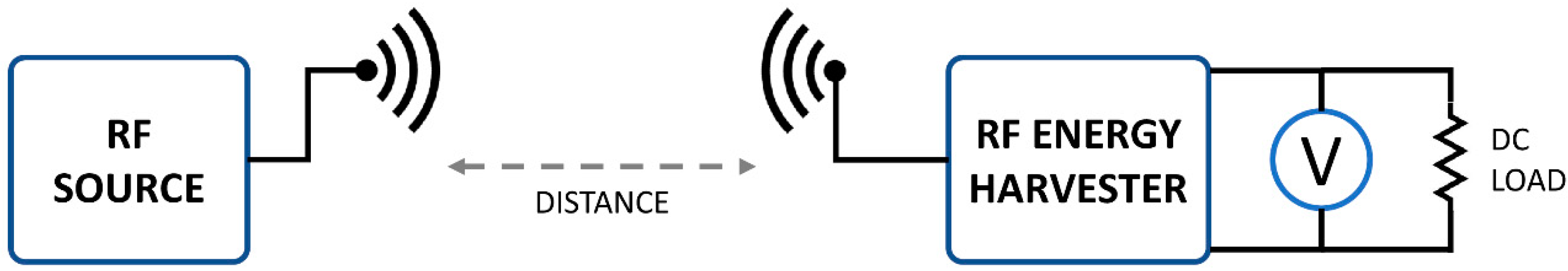 Jlpea 10 00011 g009 Jlpea 10 00011 g009