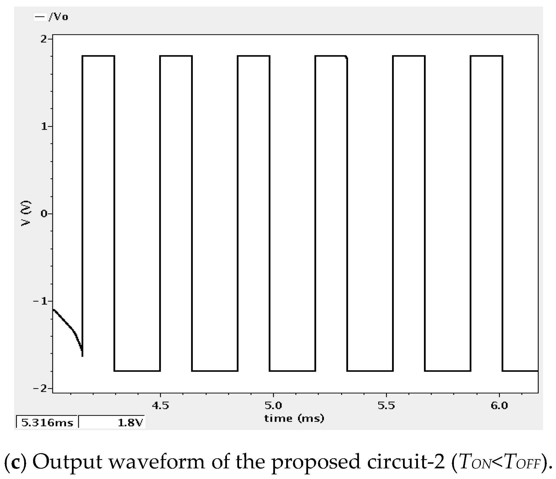 Jlpea 10 00012 g009b Jlpea 10 00012 g009b