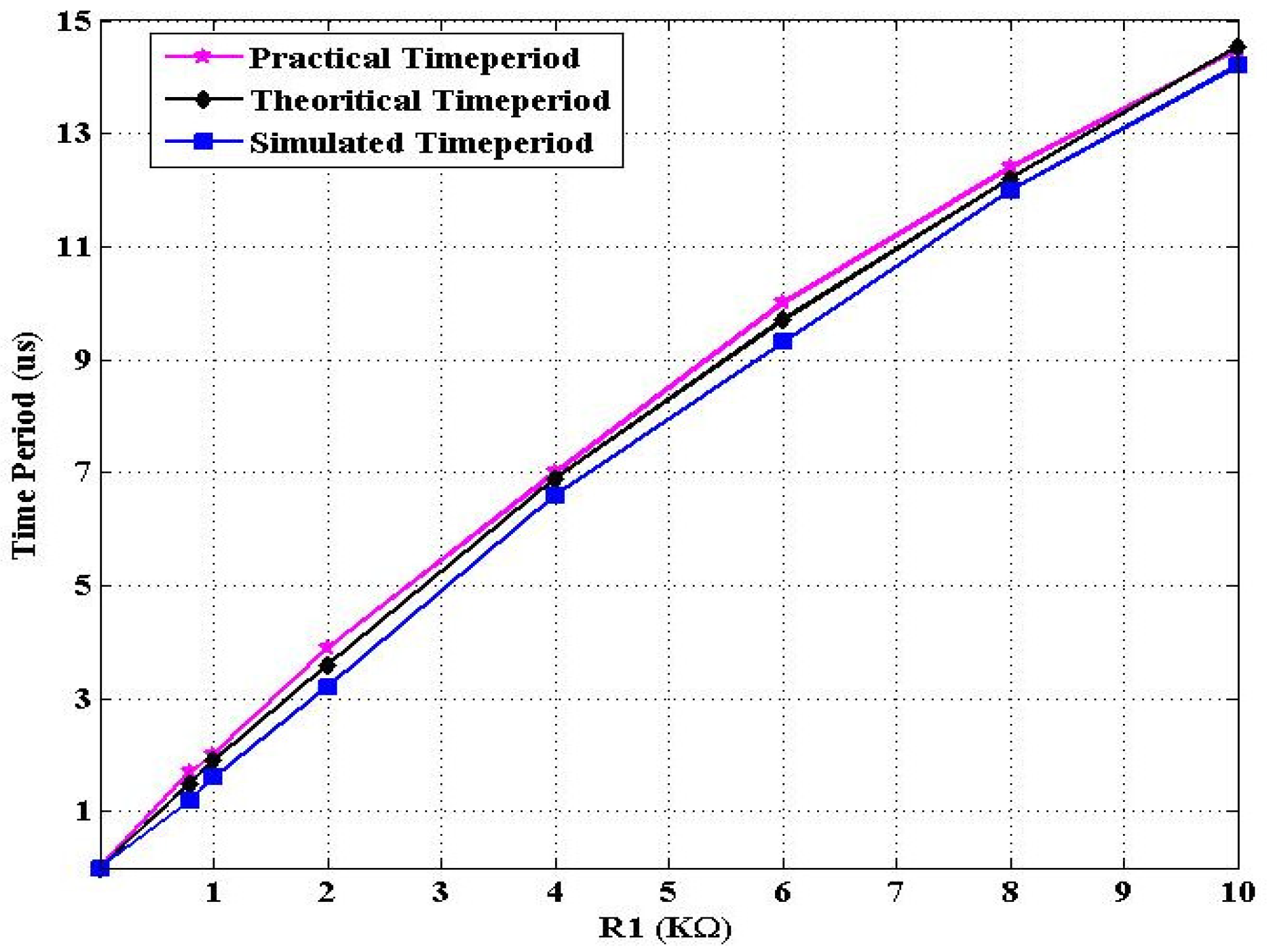Jlpea 10 00012 g012 Jlpea 10 00012 g012