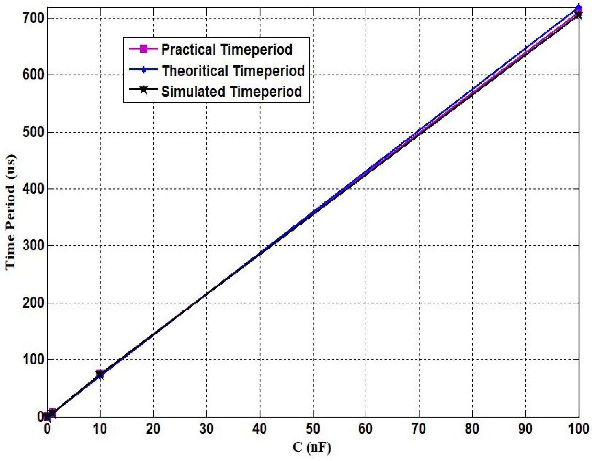 Jlpea 10 00012 g013 Jlpea 10 00012 g013