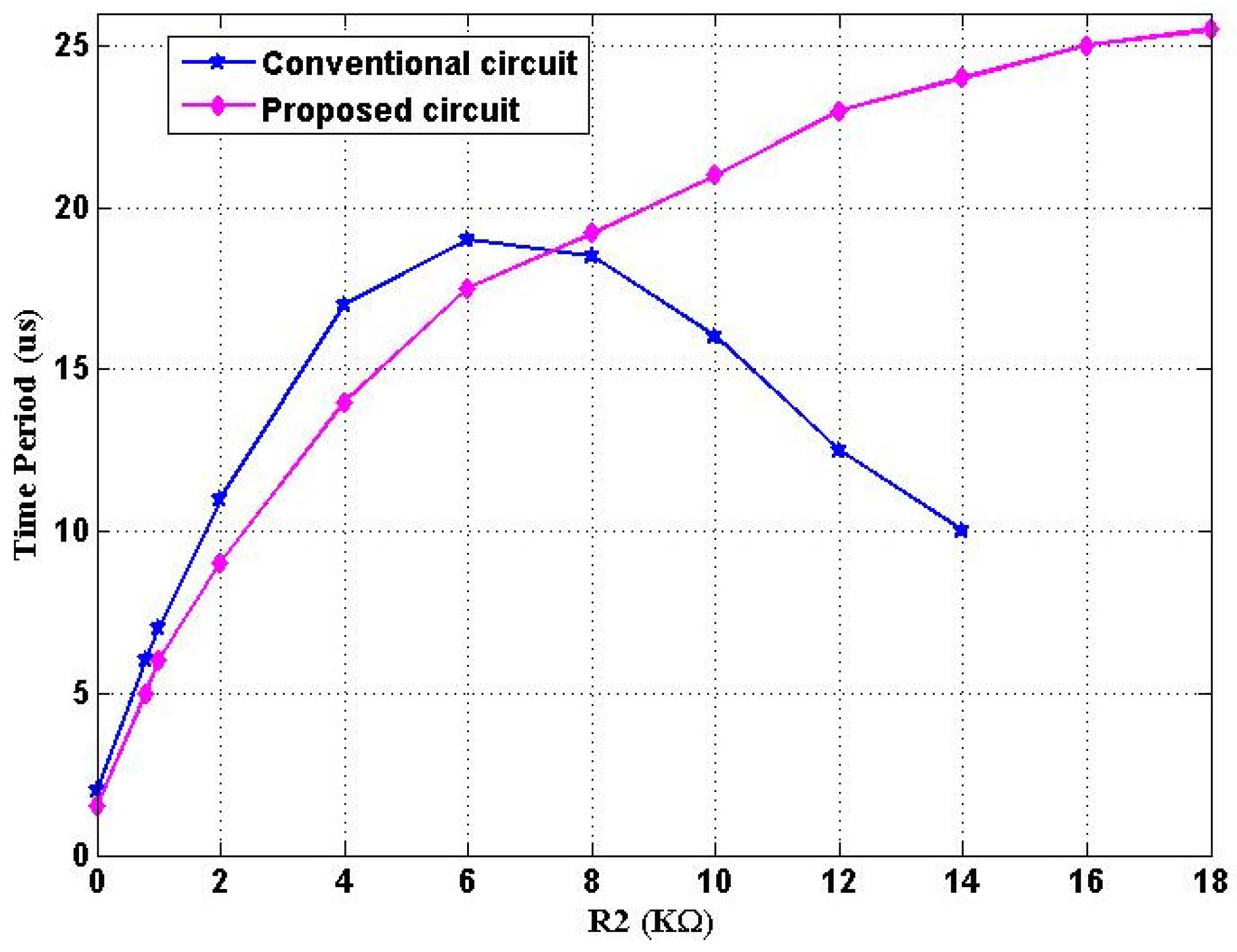 Jlpea 10 00012 g015 Jlpea 10 00012 g015
