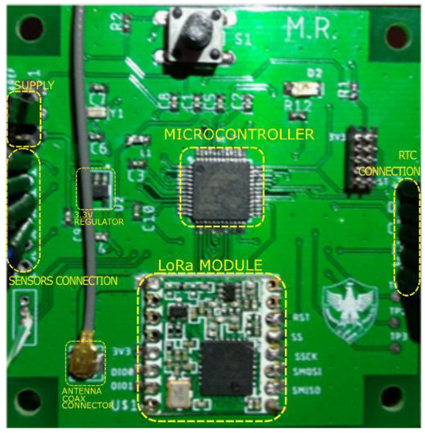 Jlpea 10 00015 g007 Jlpea 10 00015 g007