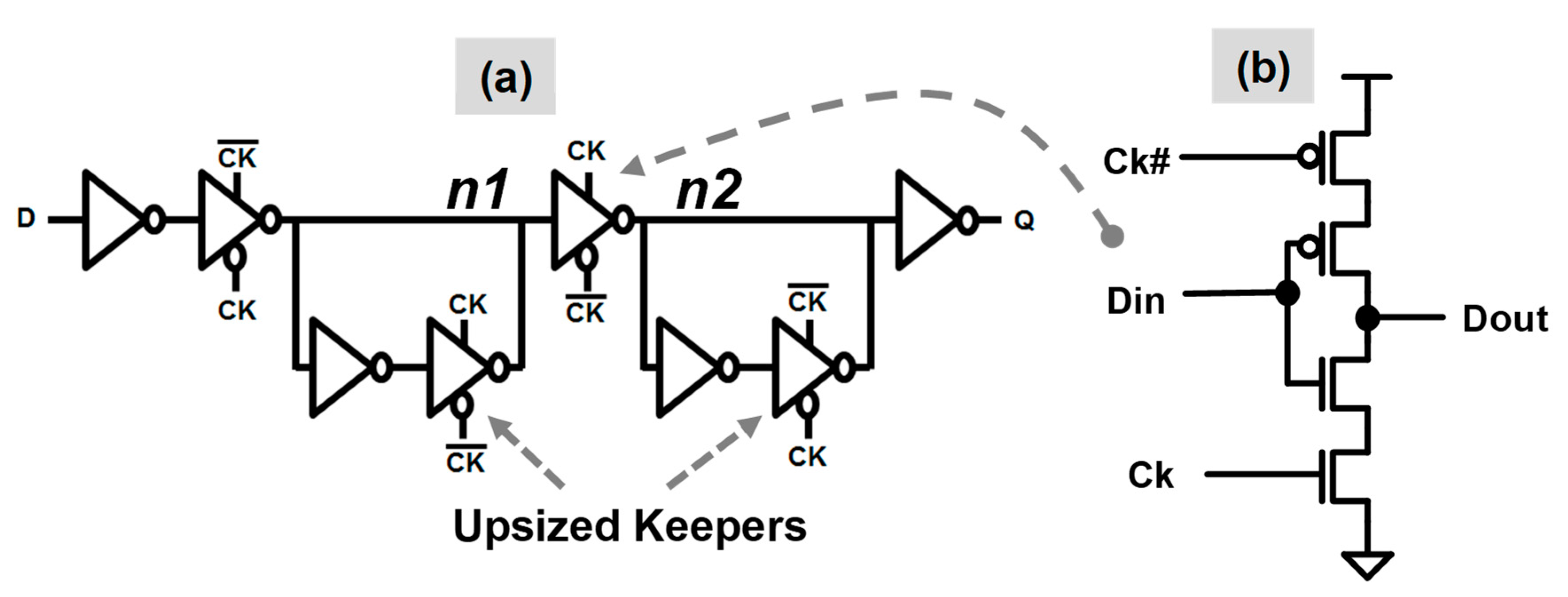 Jlpea 10 00016 g004 Jlpea 10 00016 g004