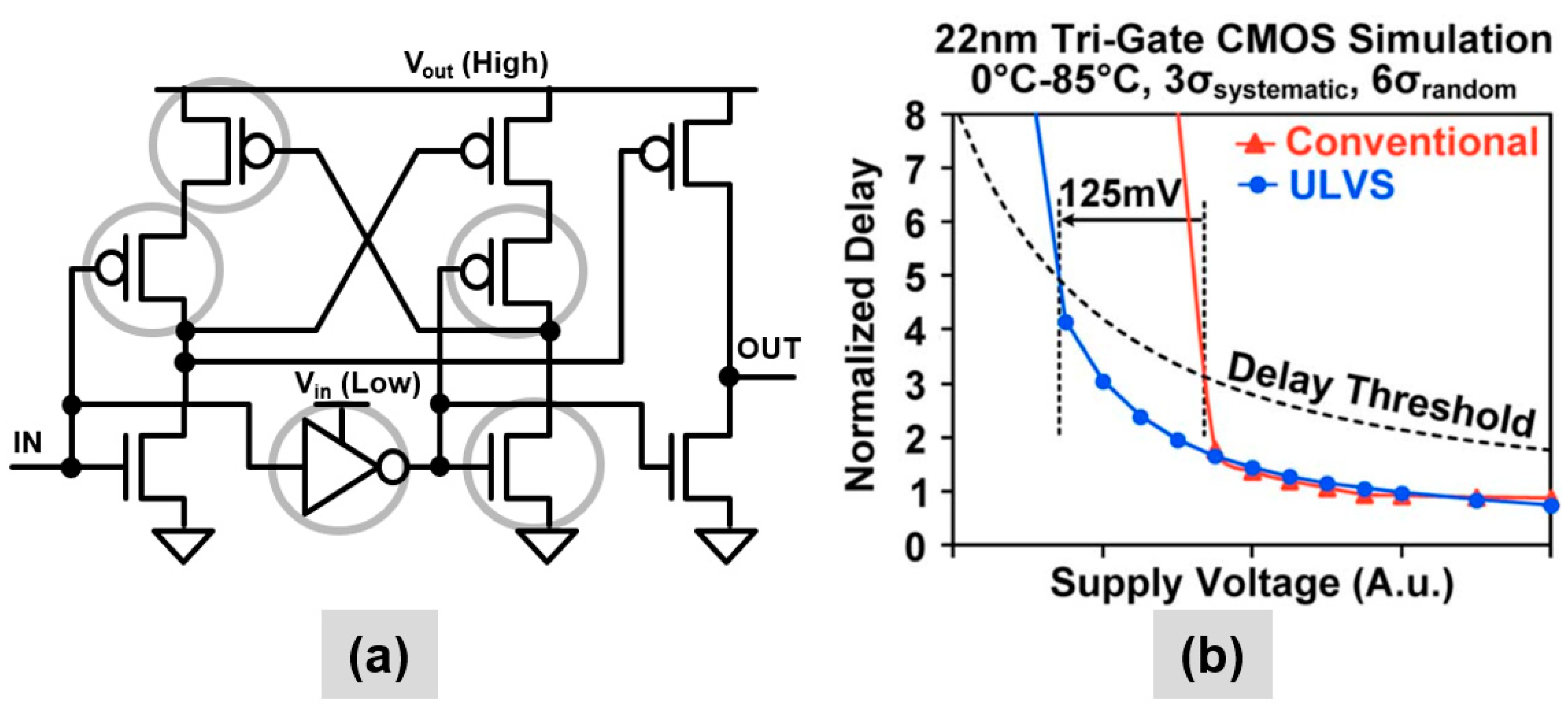 Jlpea 10 00016 g006 Jlpea 10 00016 g006