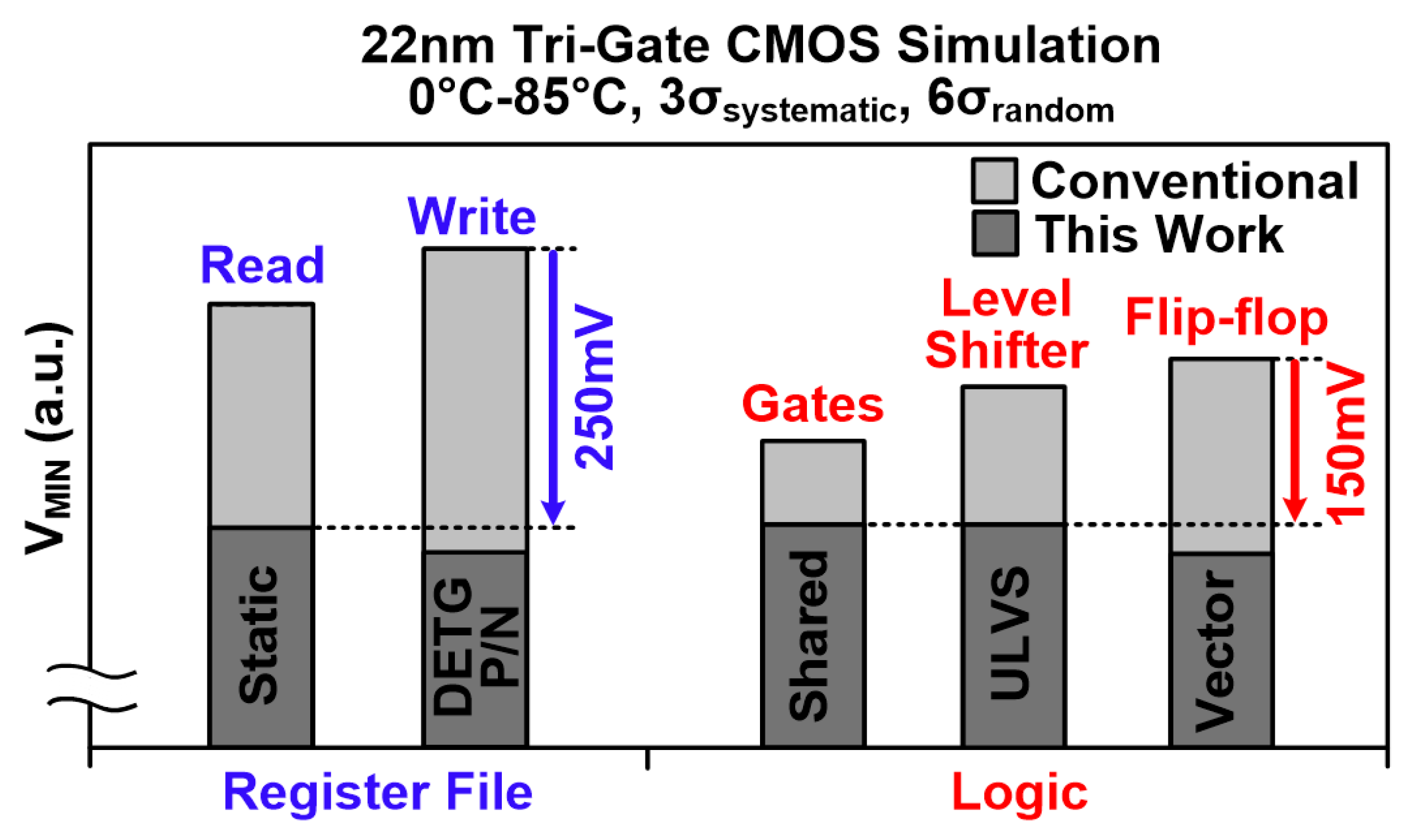 Jlpea 10 00016 g007 Jlpea 10 00016 g007