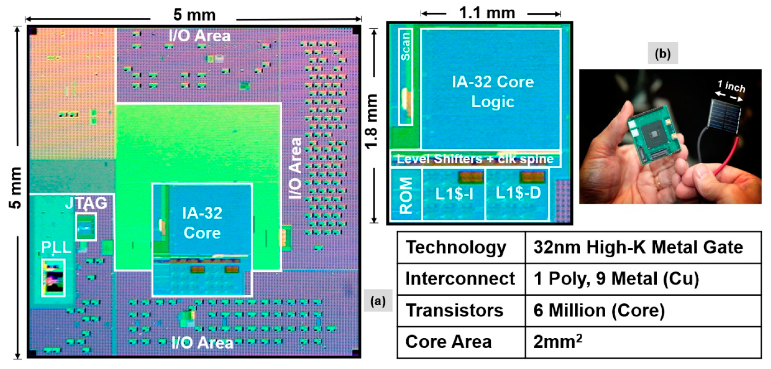 Jlpea 10 00016 g012 Jlpea 10 00016 g012