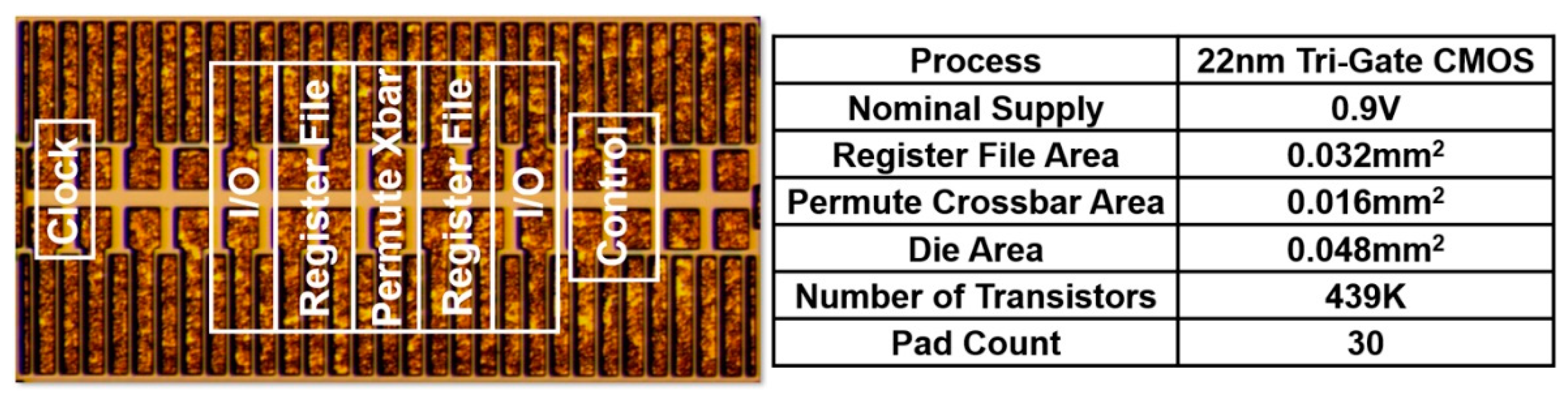 Jlpea 10 00016 g015 Jlpea 10 00016 g015