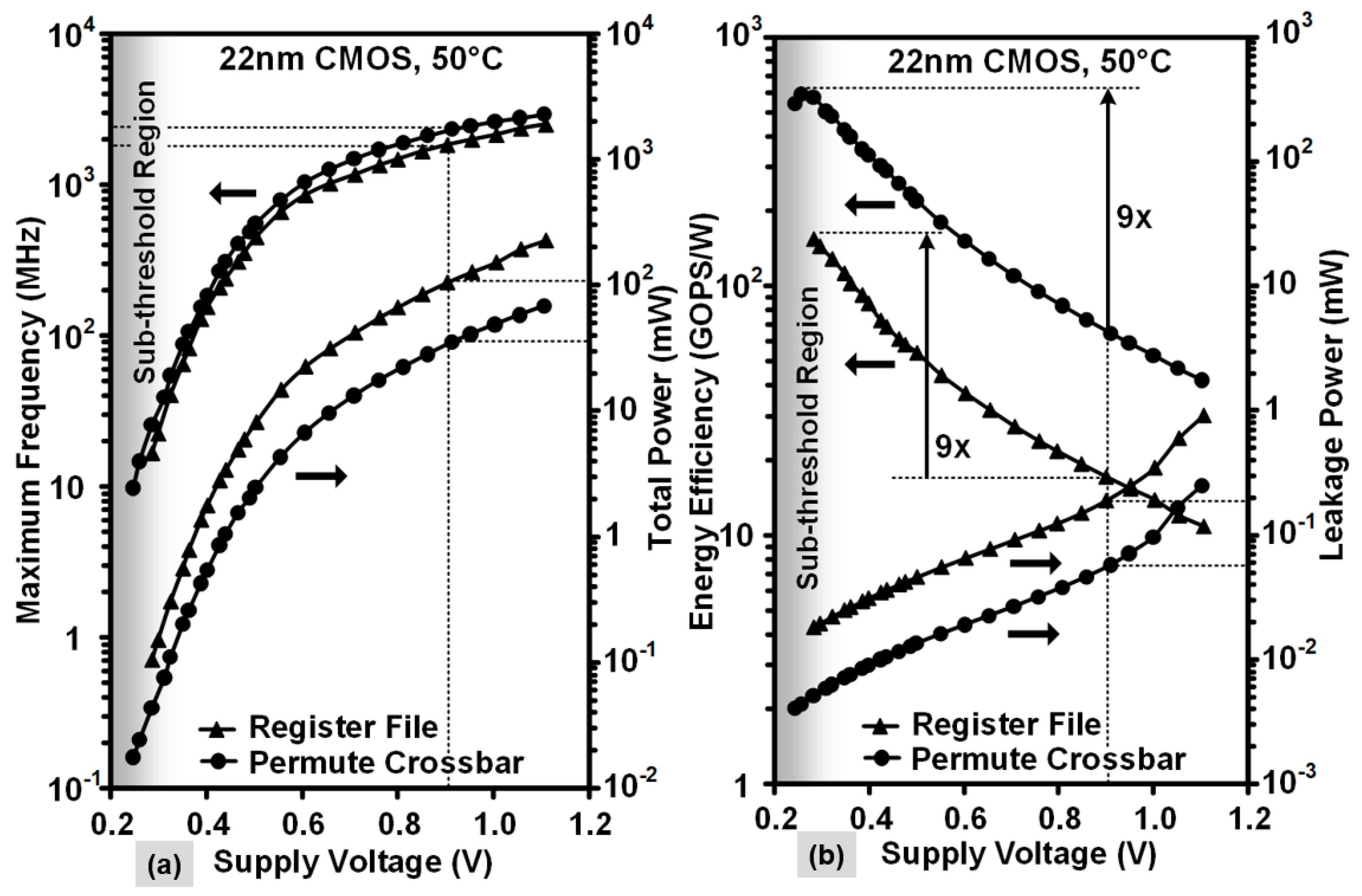 Jlpea 10 00016 g016 Jlpea 10 00016 g016
