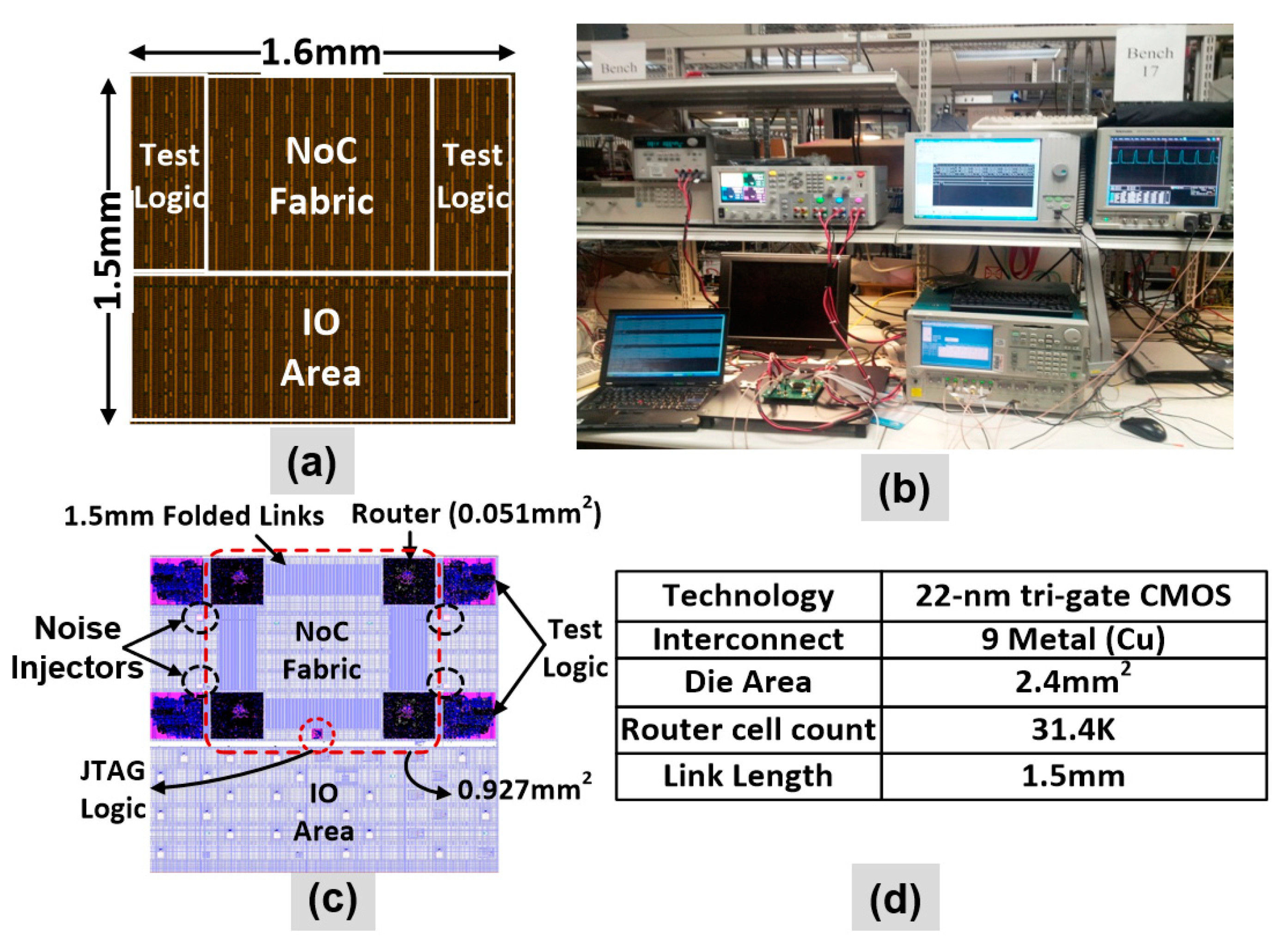 Jlpea 10 00016 g017 Jlpea 10 00016 g017