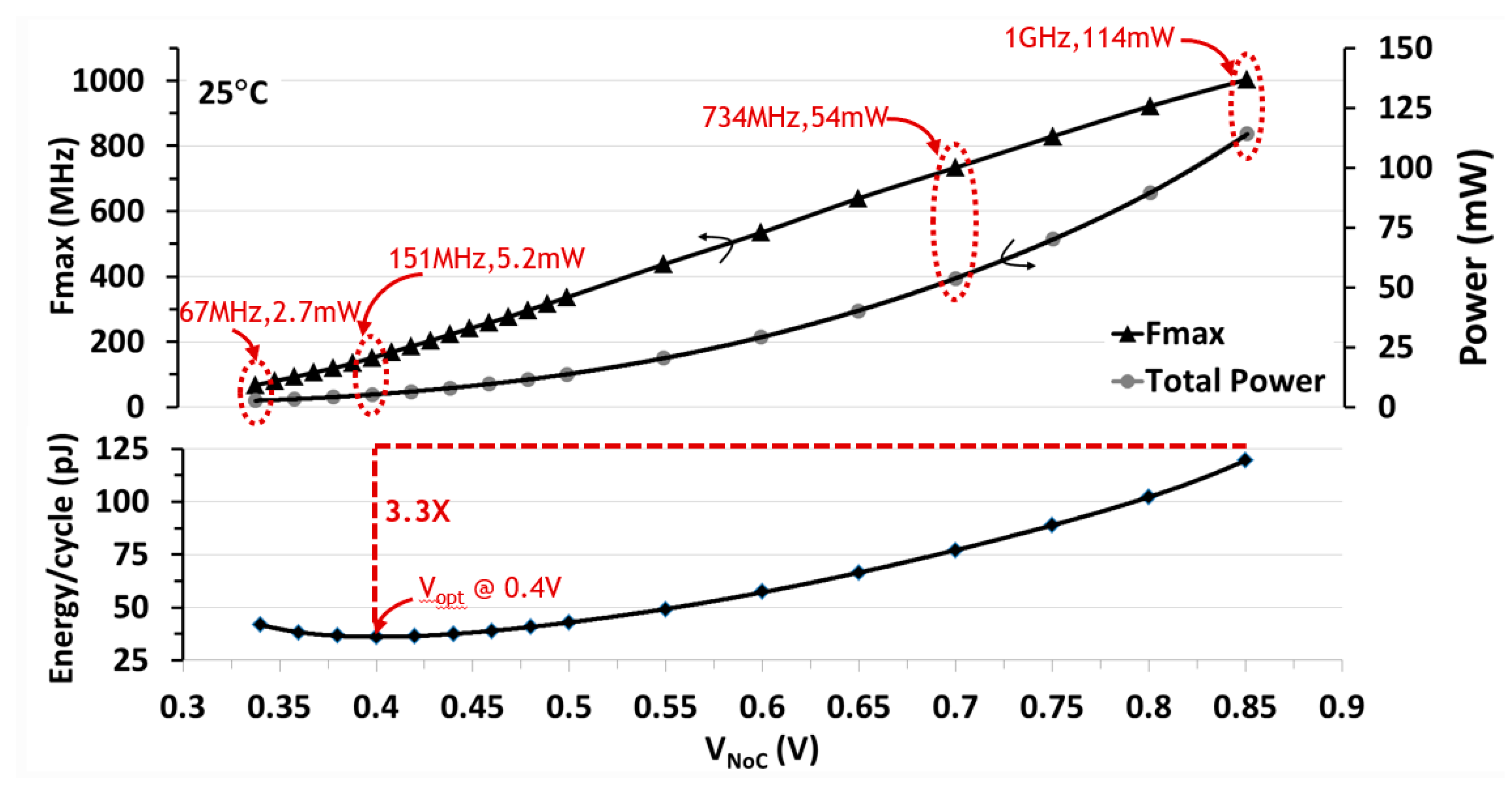 Jlpea 10 00016 g018 Jlpea 10 00016 g018
