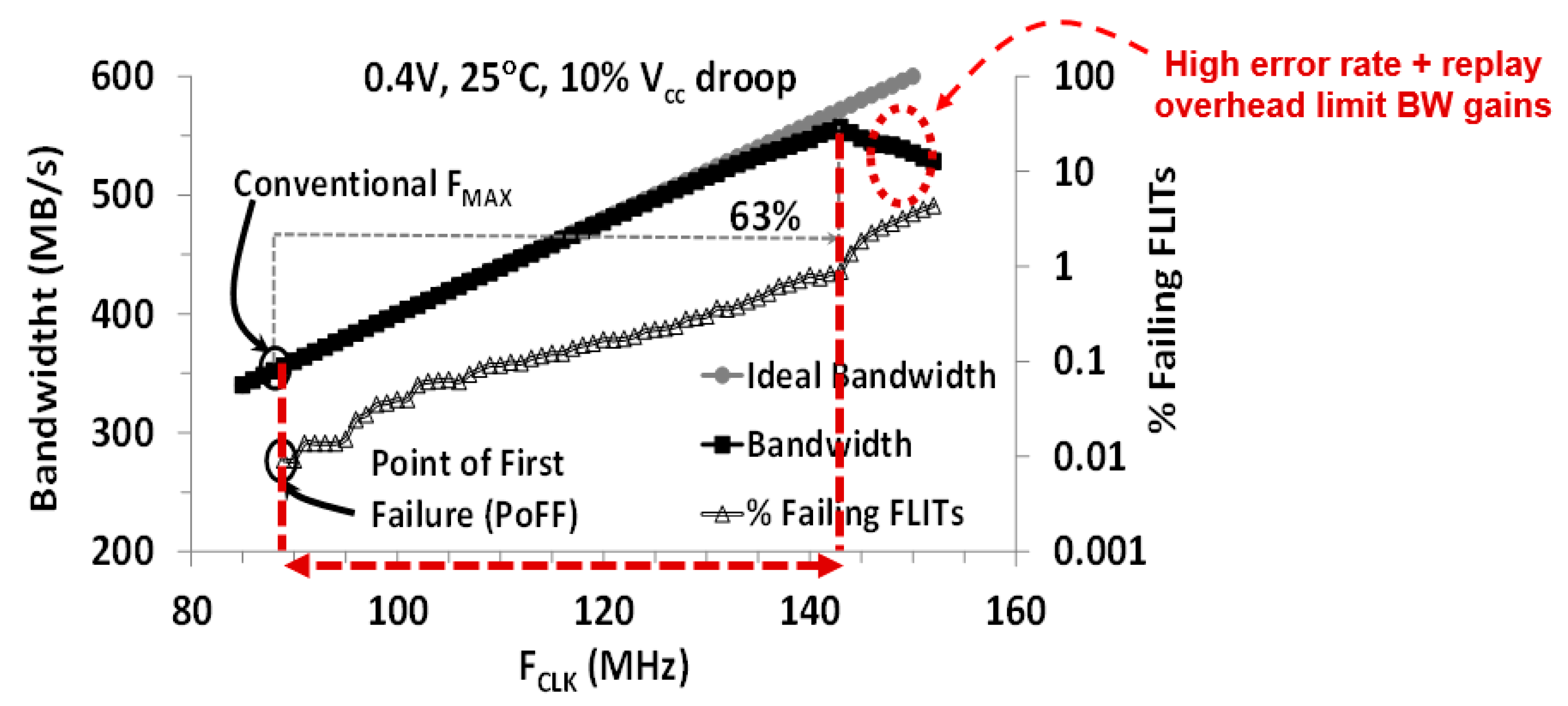 Jlpea 10 00016 g020 Jlpea 10 00016 g020