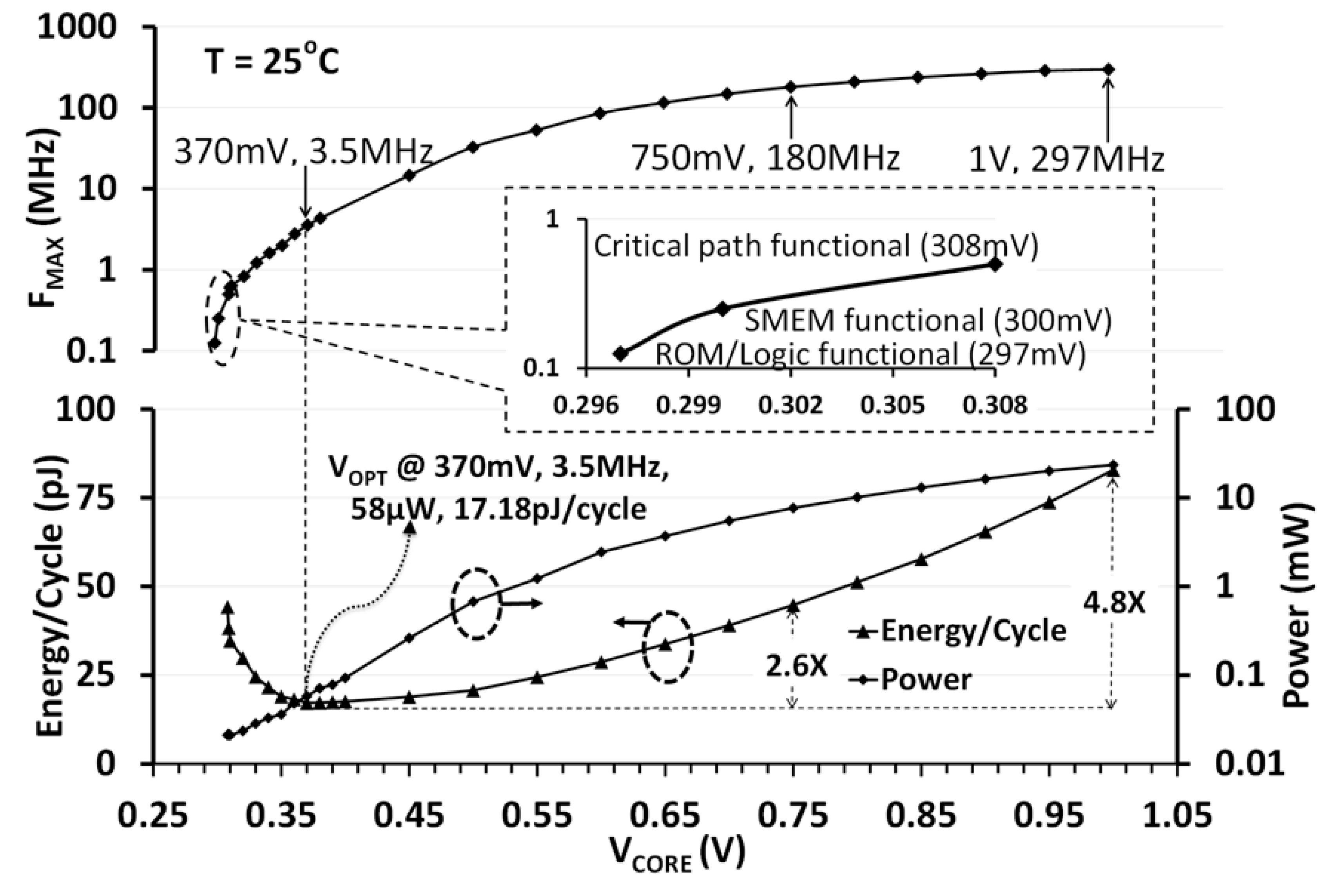 Jlpea 10 00016 g024 Jlpea 10 00016 g024