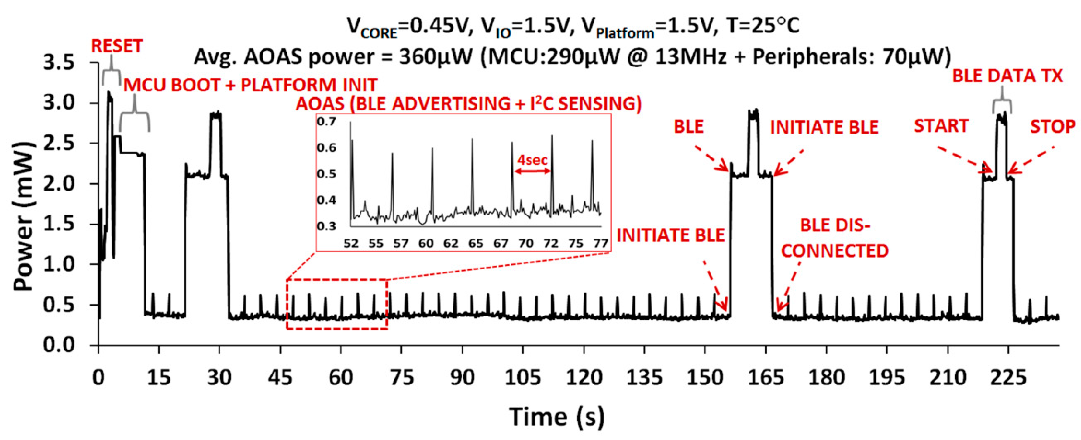 Jlpea 10 00016 g025 Jlpea 10 00016 g025