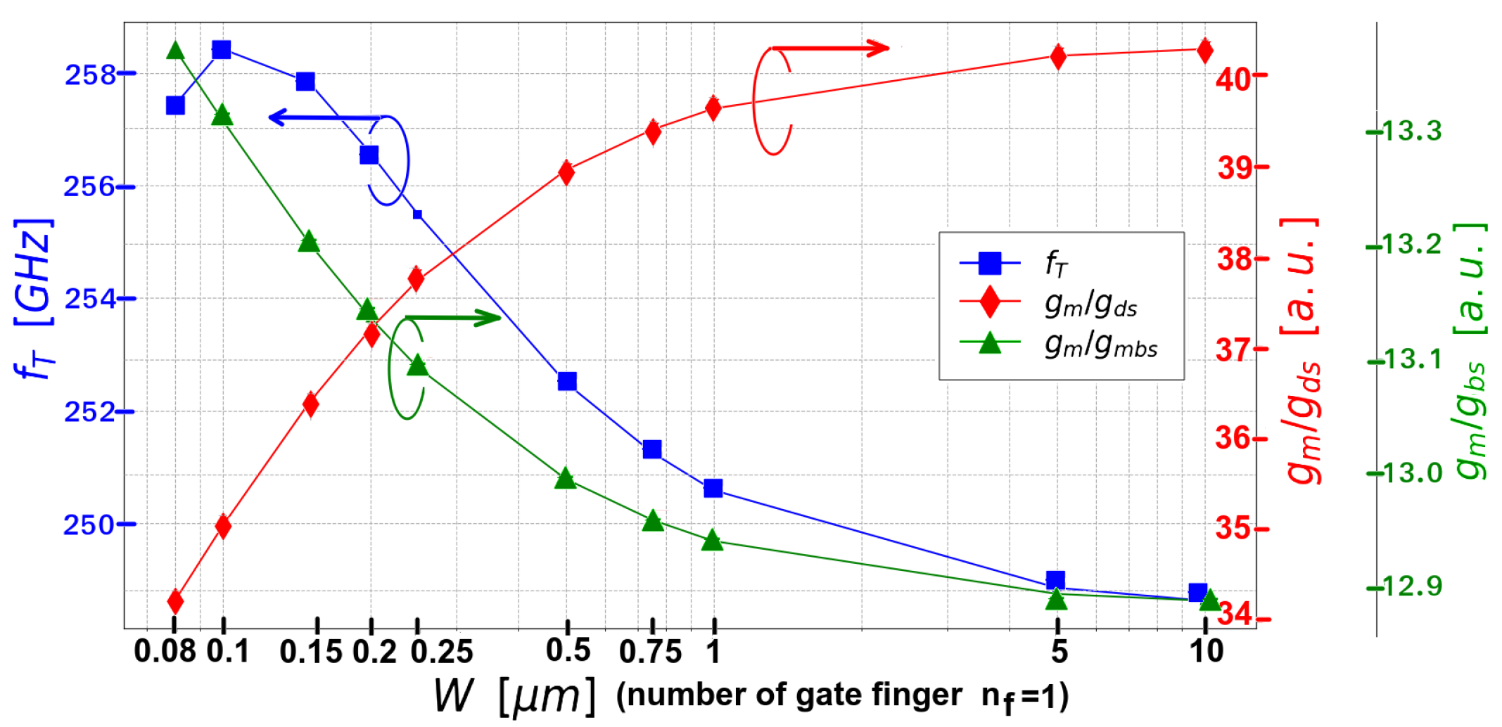 Jlpea 10 00017 g002 550