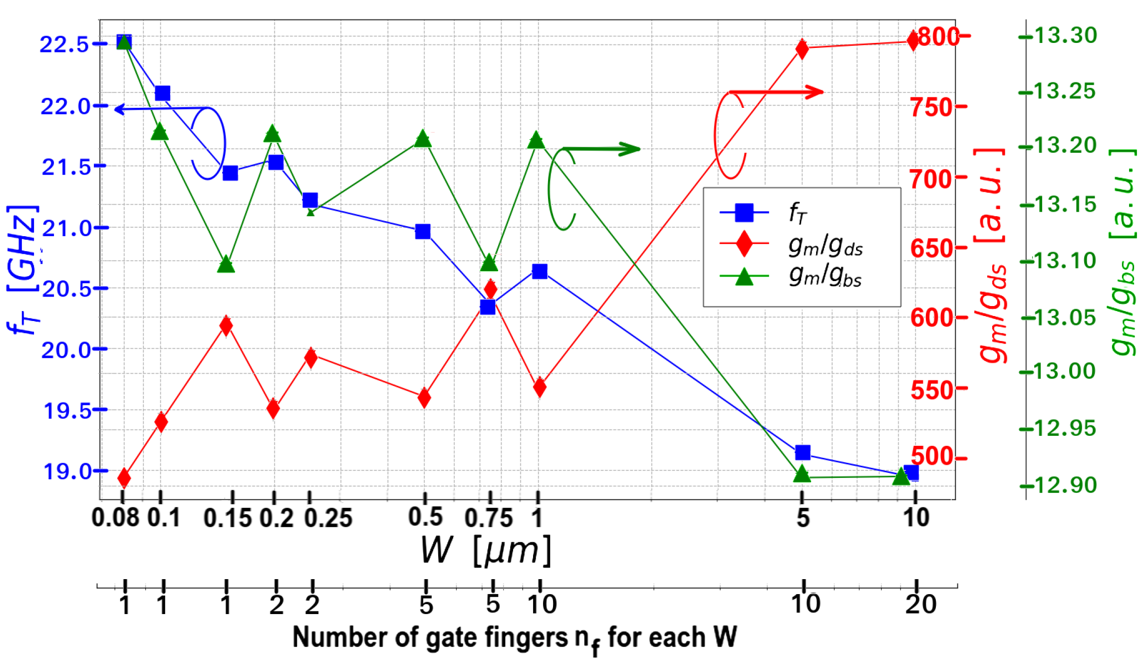 Jlpea 10 00017 g004 550