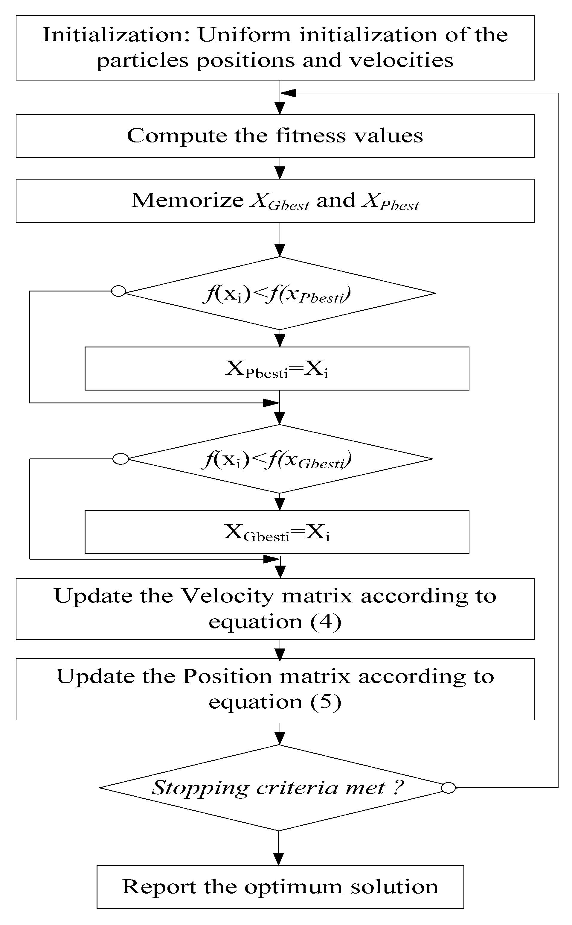 Jlpea 10 00020 g002 Jlpea 10 00020 g002