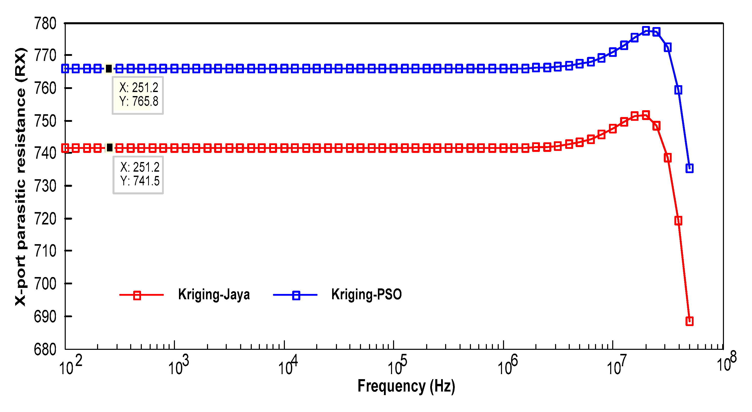 Jlpea 10 00020 g005 Jlpea 10 00020 g005