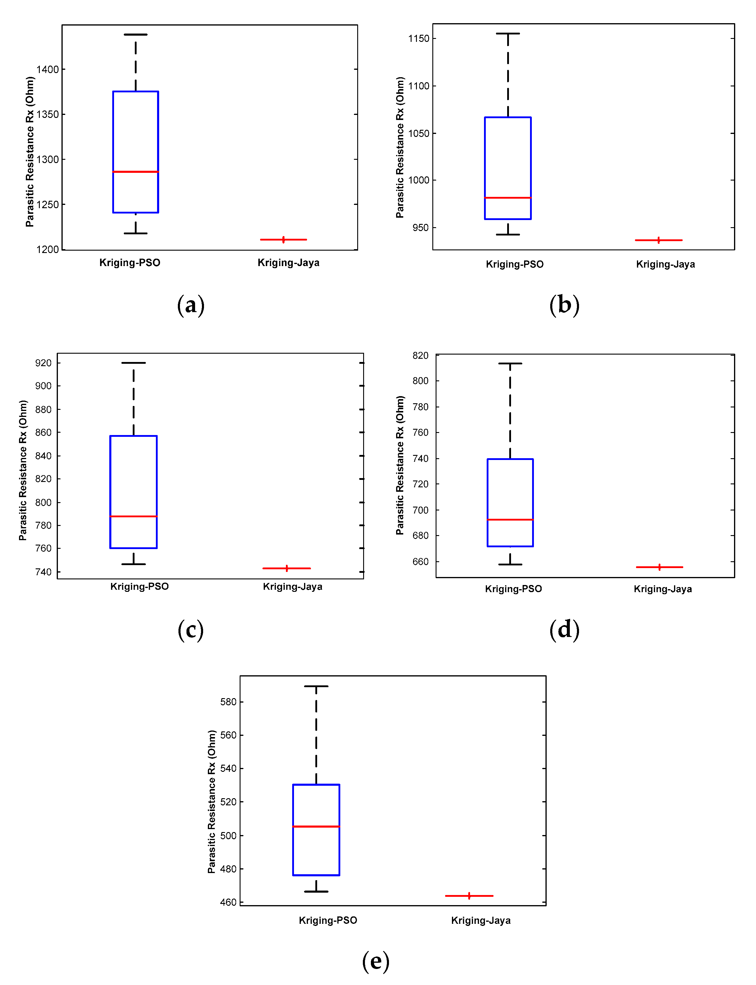 Jlpea 10 00020 g006 Jlpea 10 00020 g006